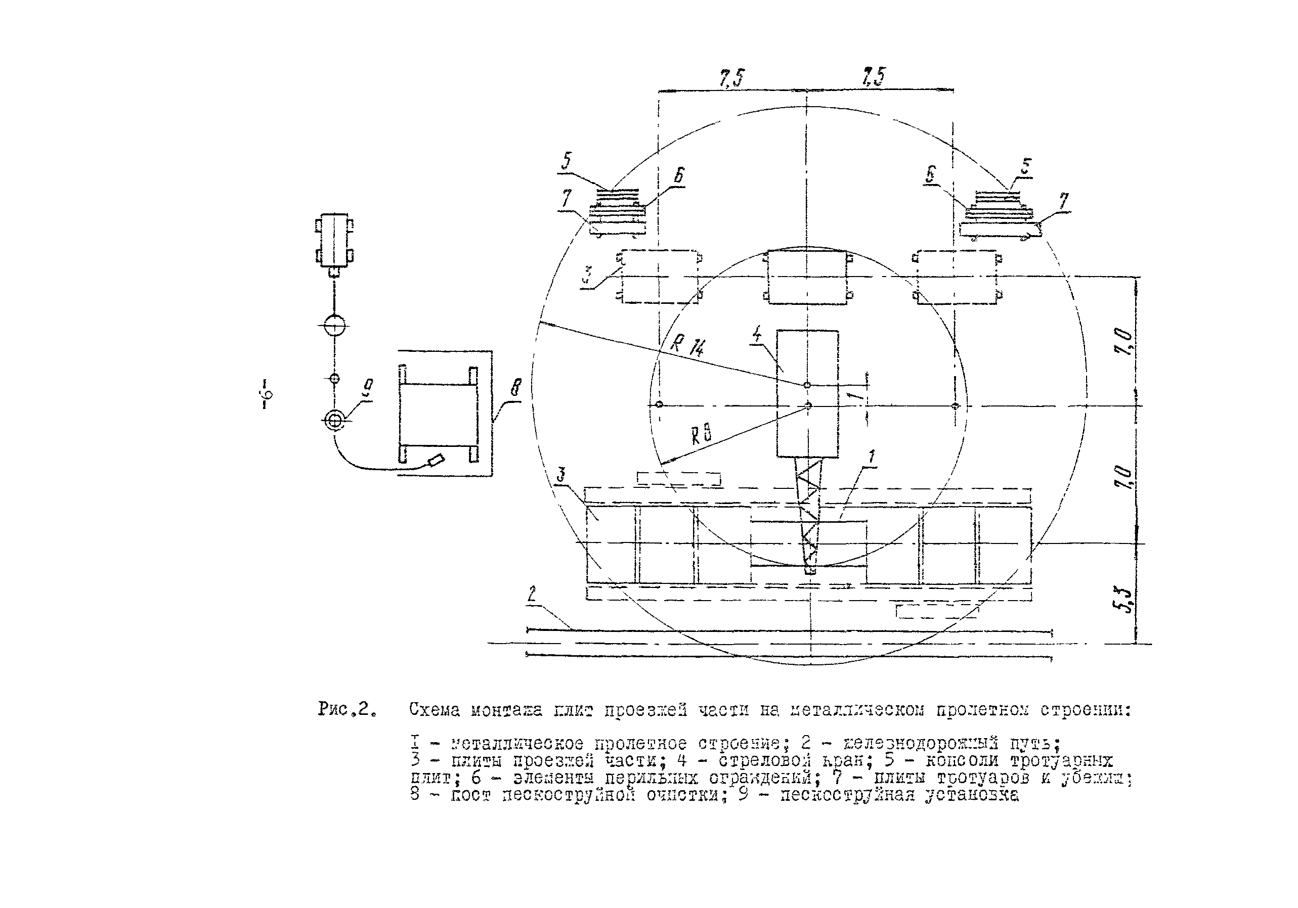 Технологическая карта 1