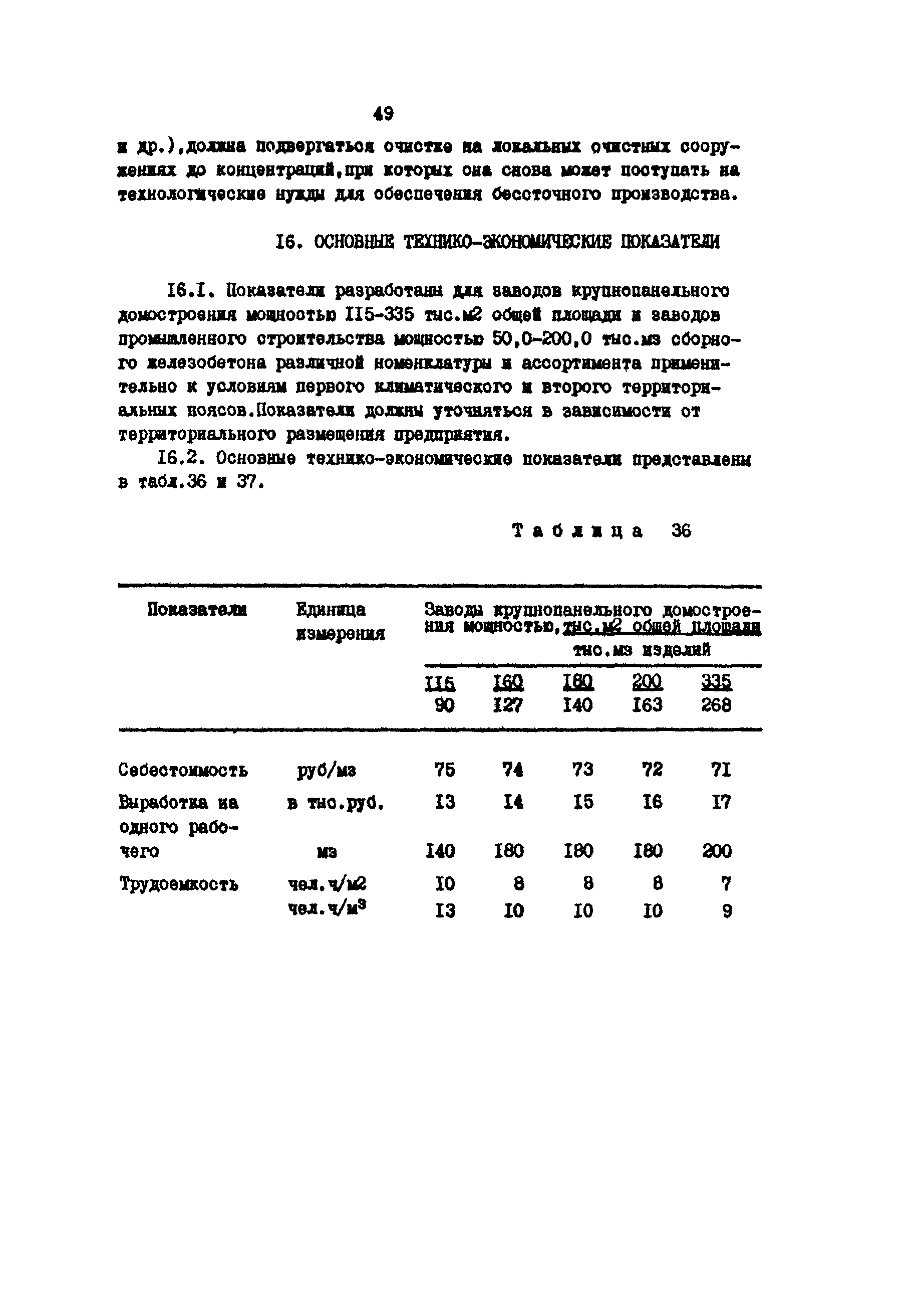 ОНТП 07-85