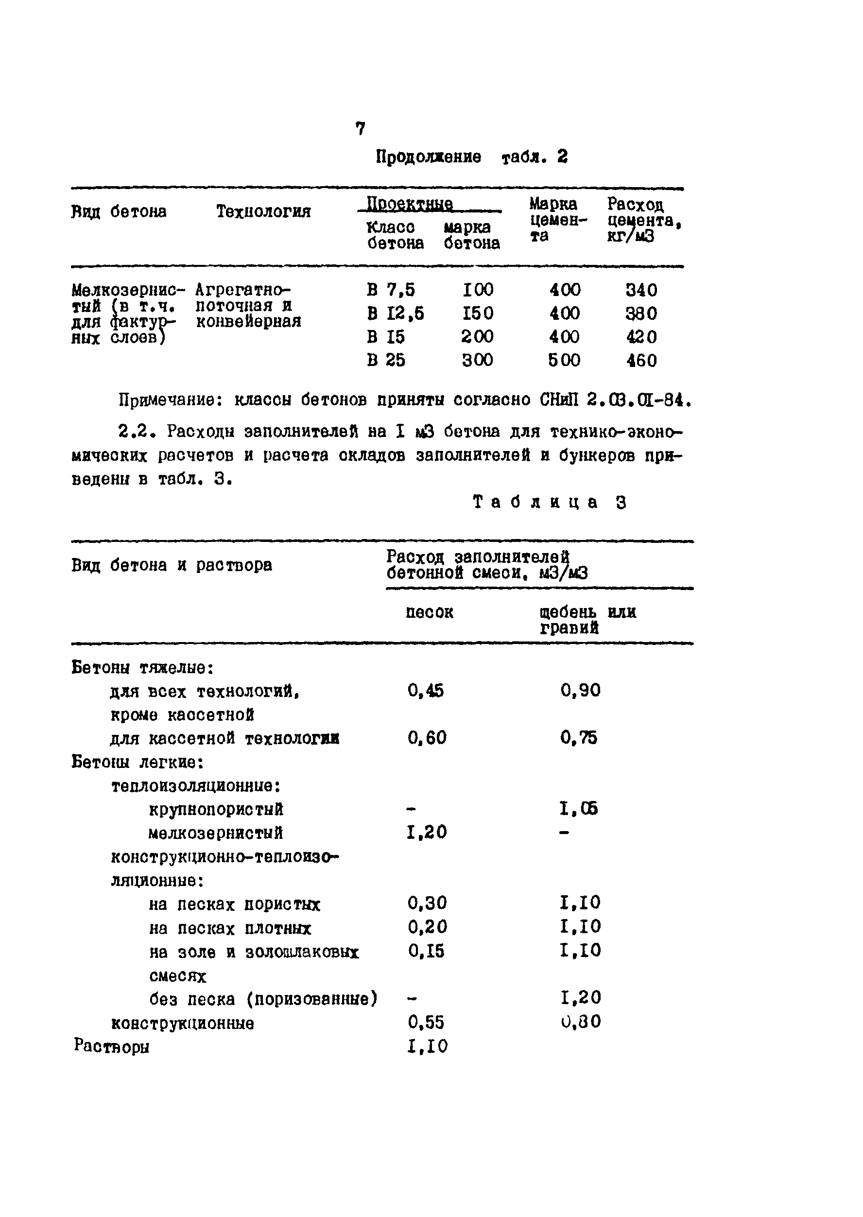 ОНТП 07-85