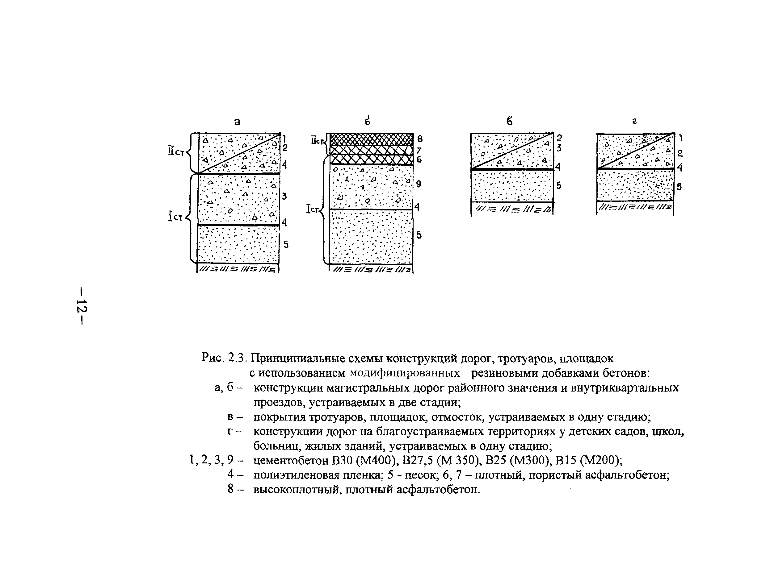 ТР 138-03