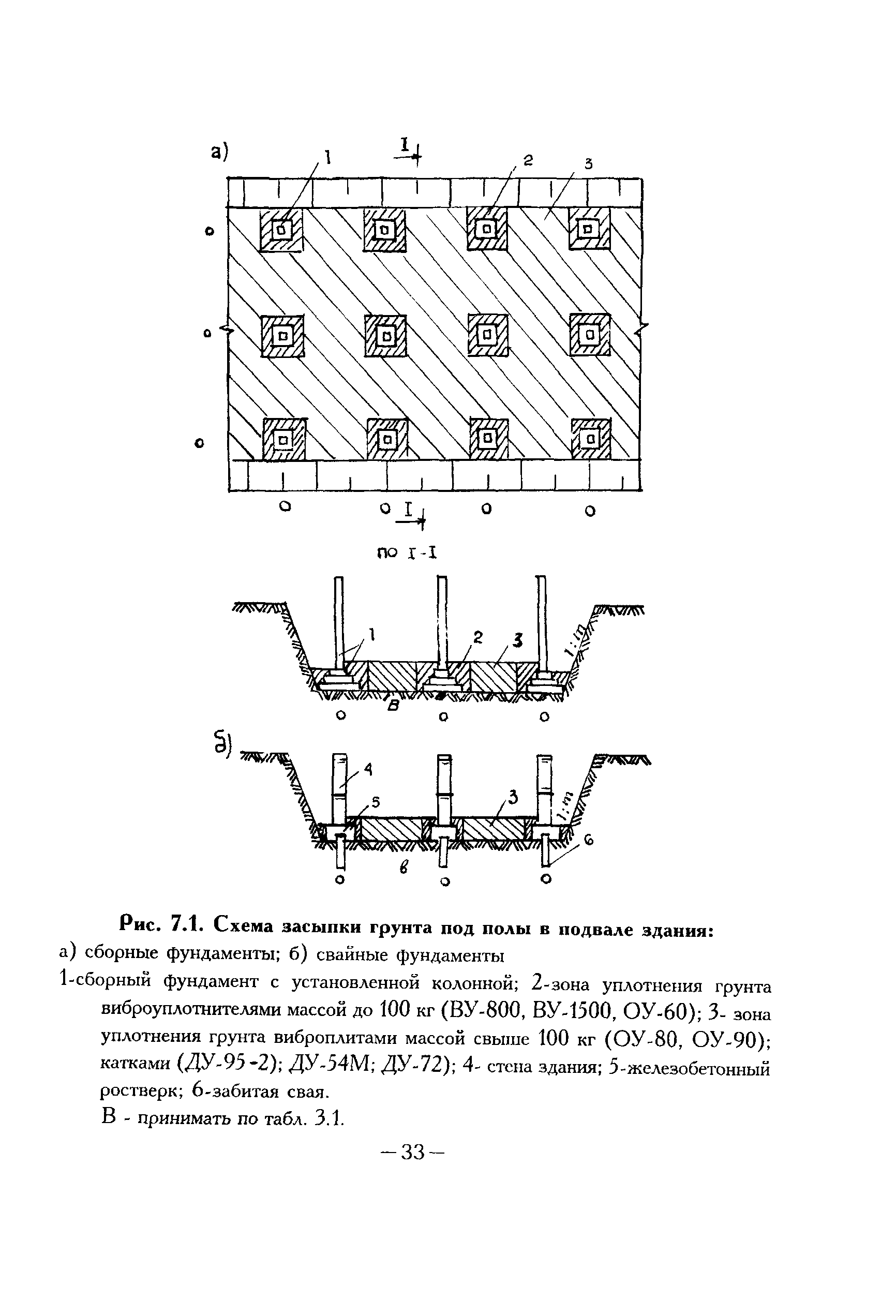 ТР 145-03