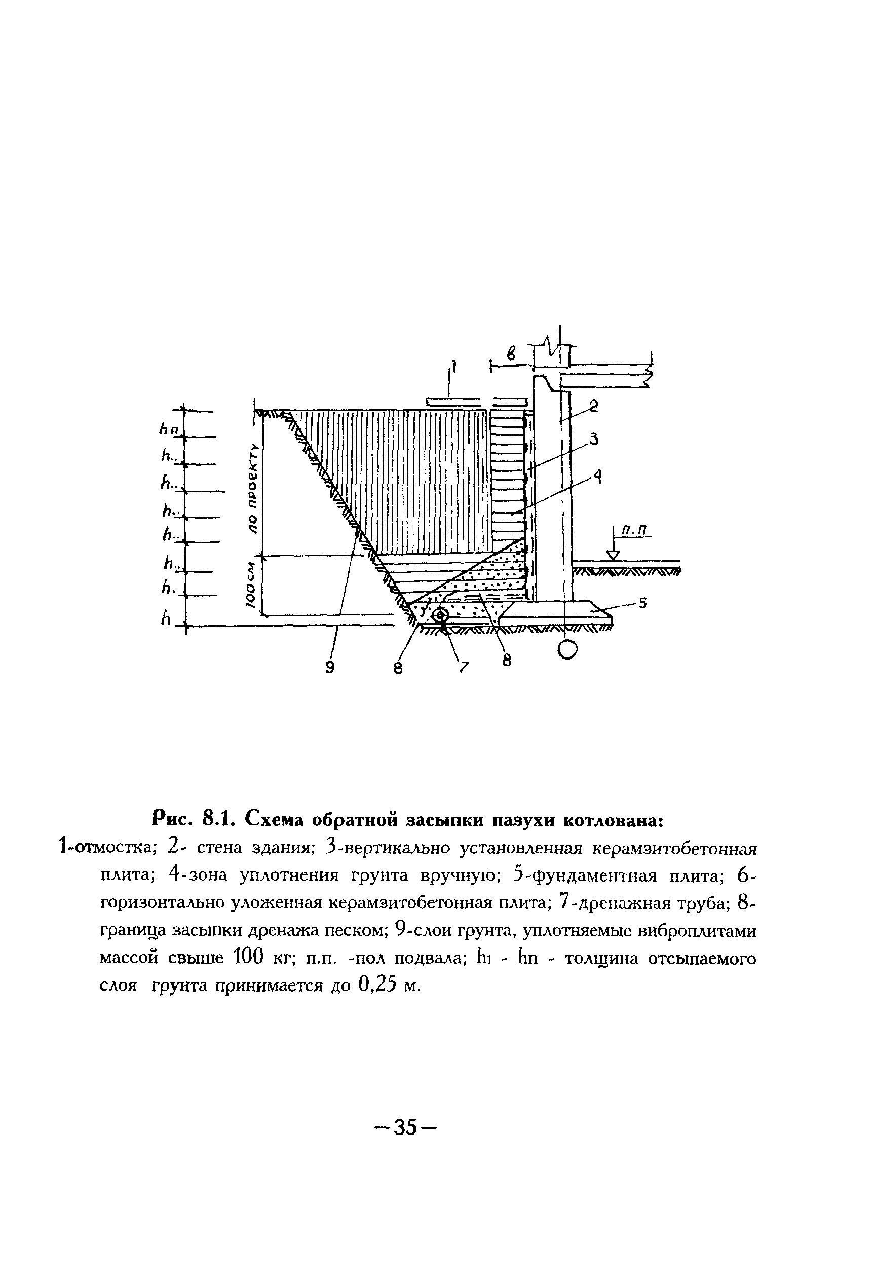 ТР 145-03