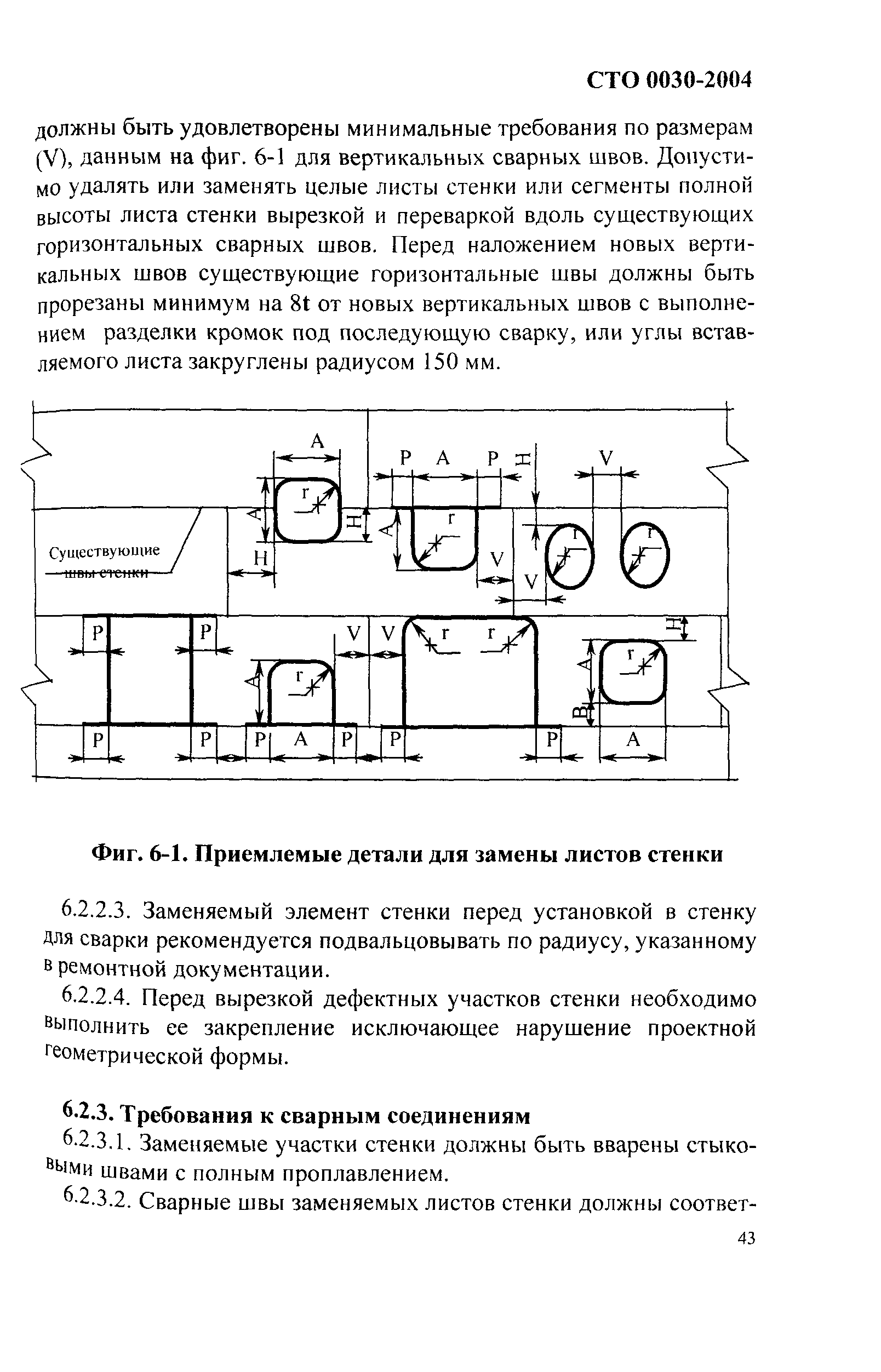 СТО 0030-2004