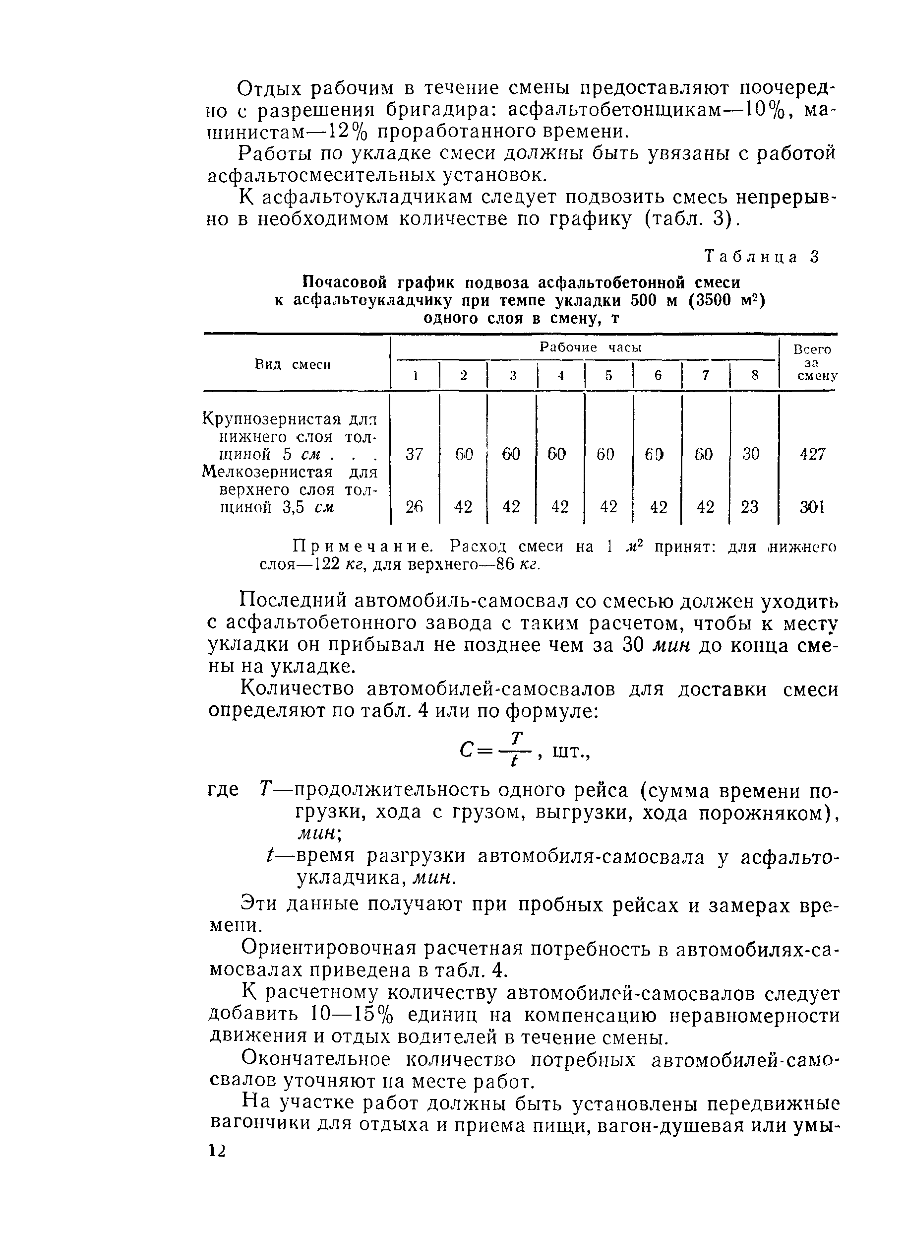 Технологическая карта 