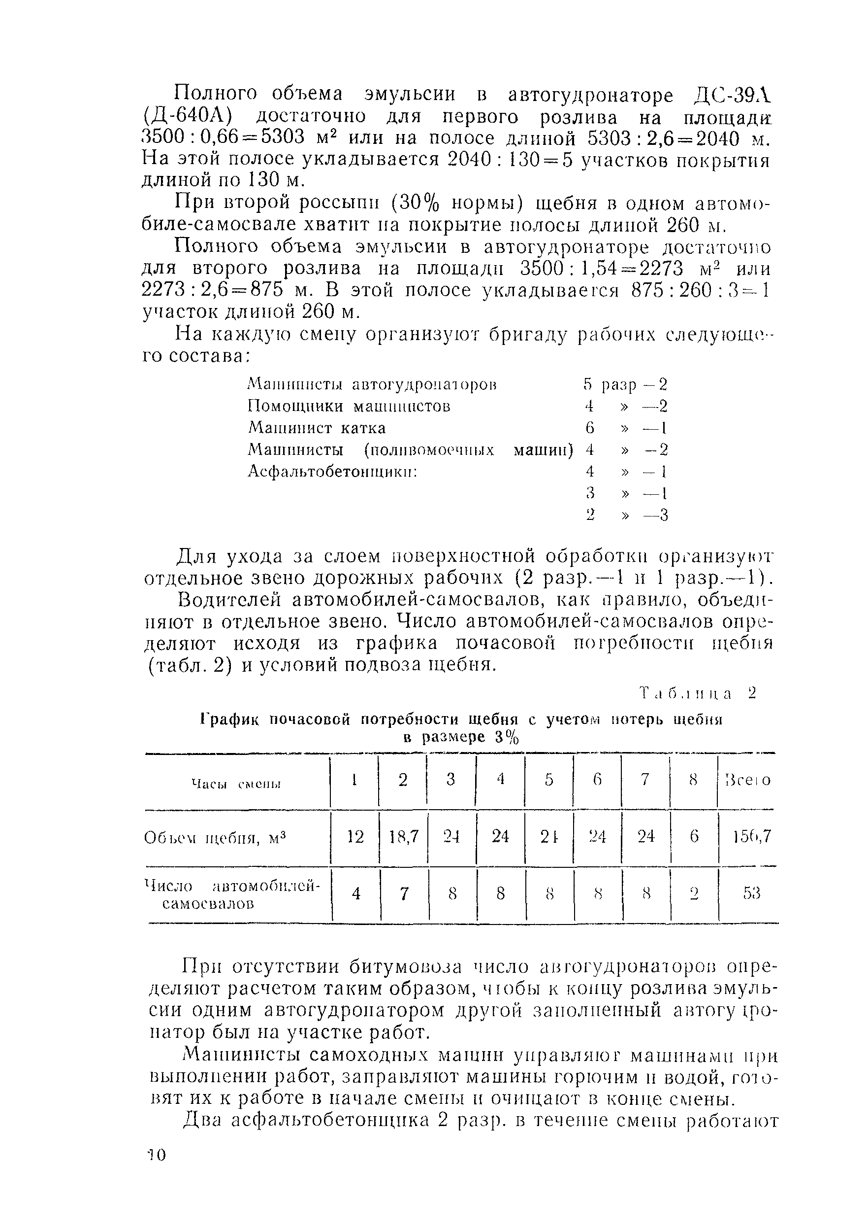 Технологическая карта 