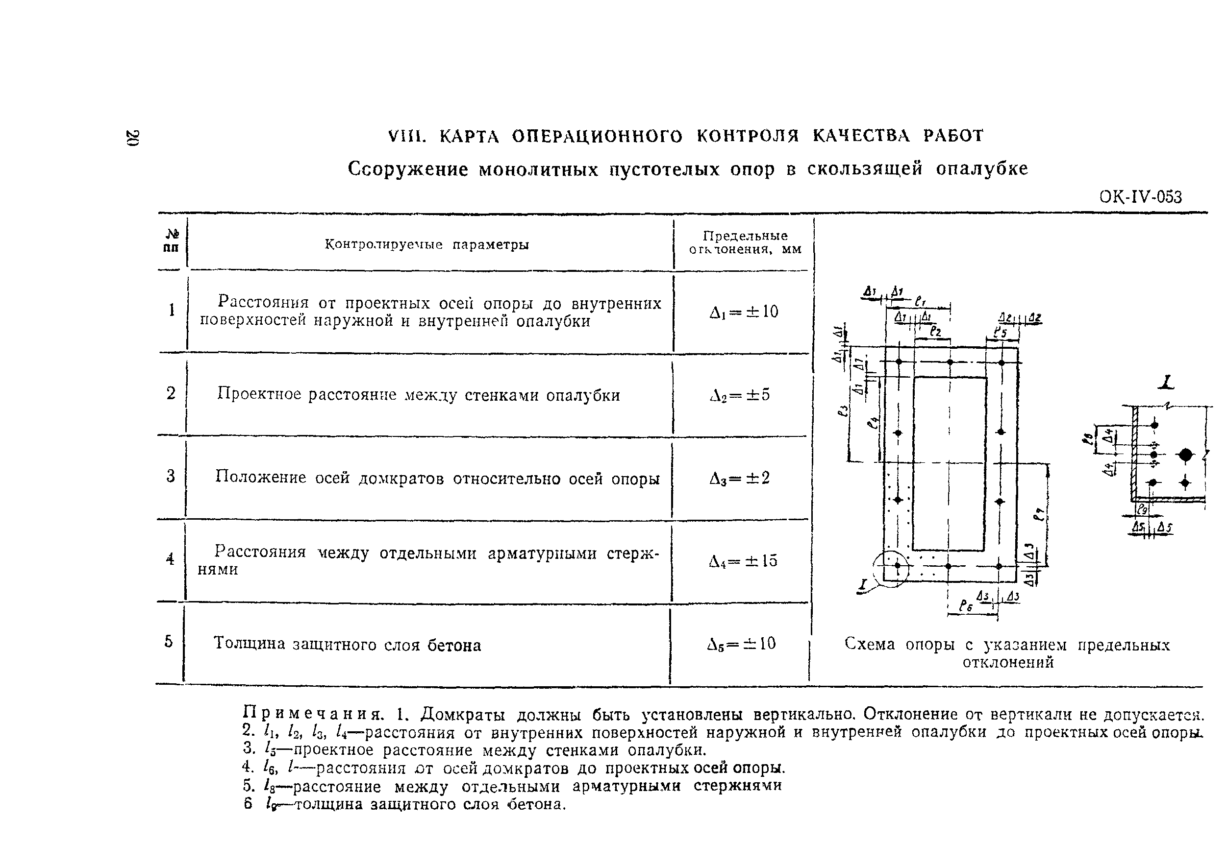 Технологическая карта 