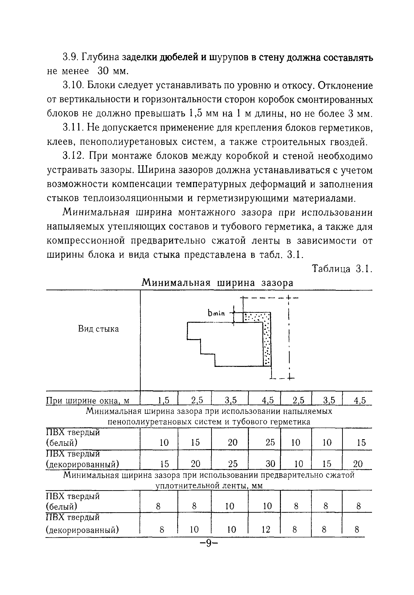 ТР 105-00