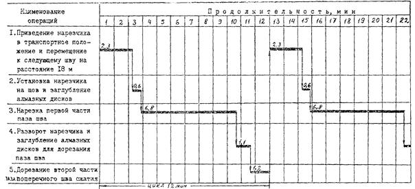 Описание: 1001835-2