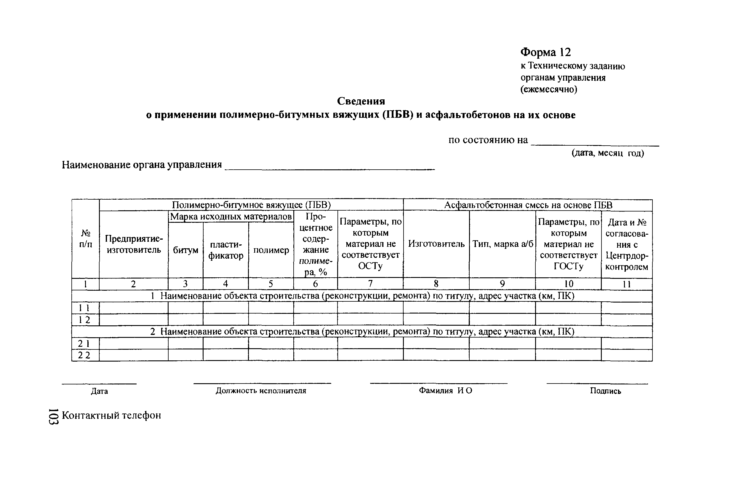 Распоряжение ИС-145-р