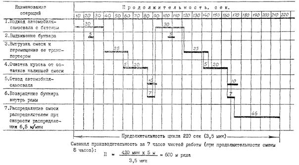 Описание: 1001828-IV