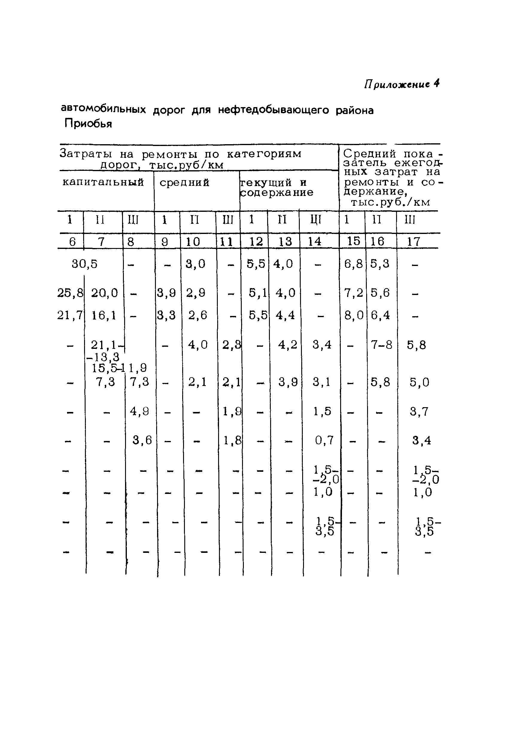 Методические рекомендации 