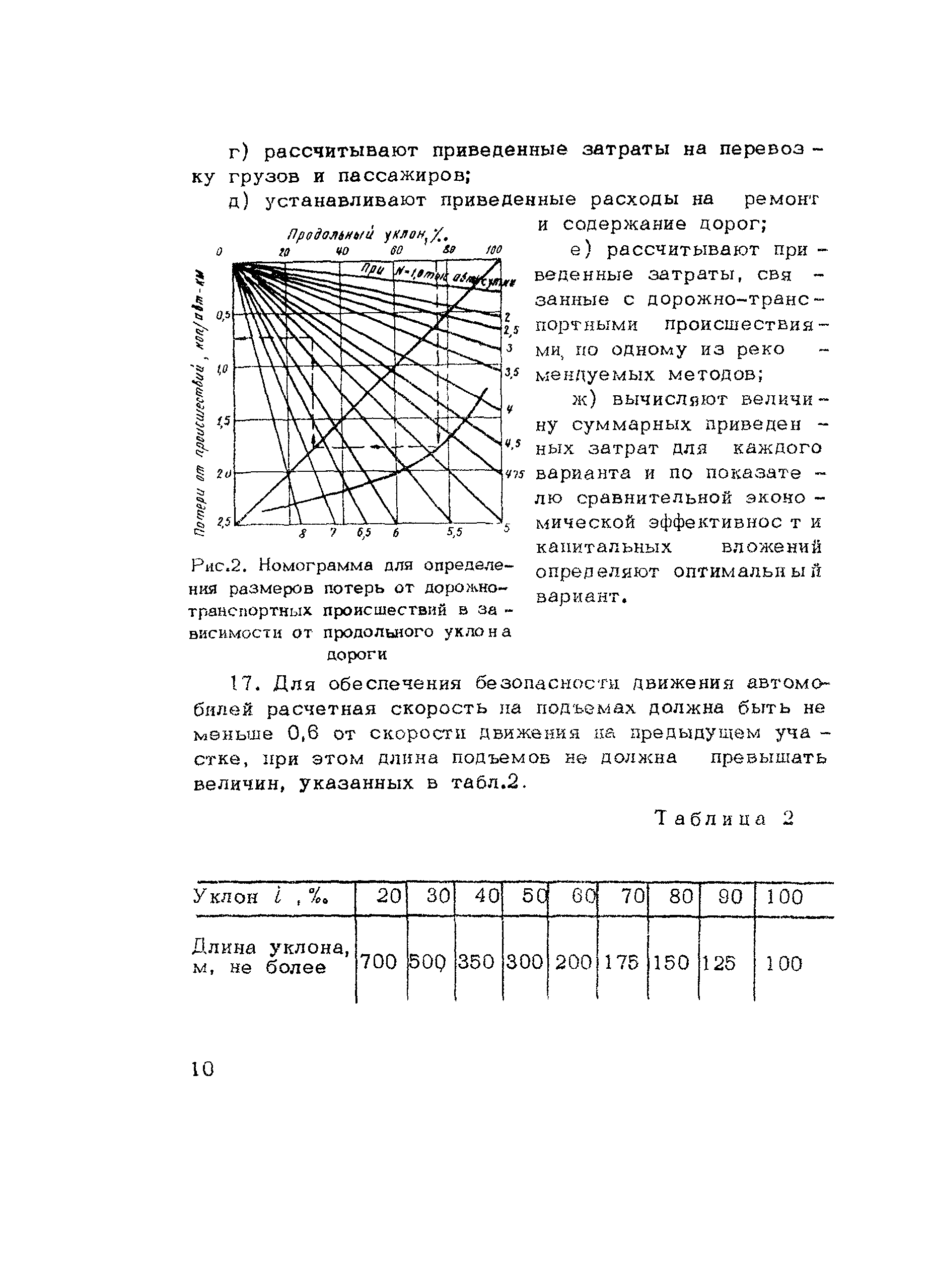 Методические рекомендации 