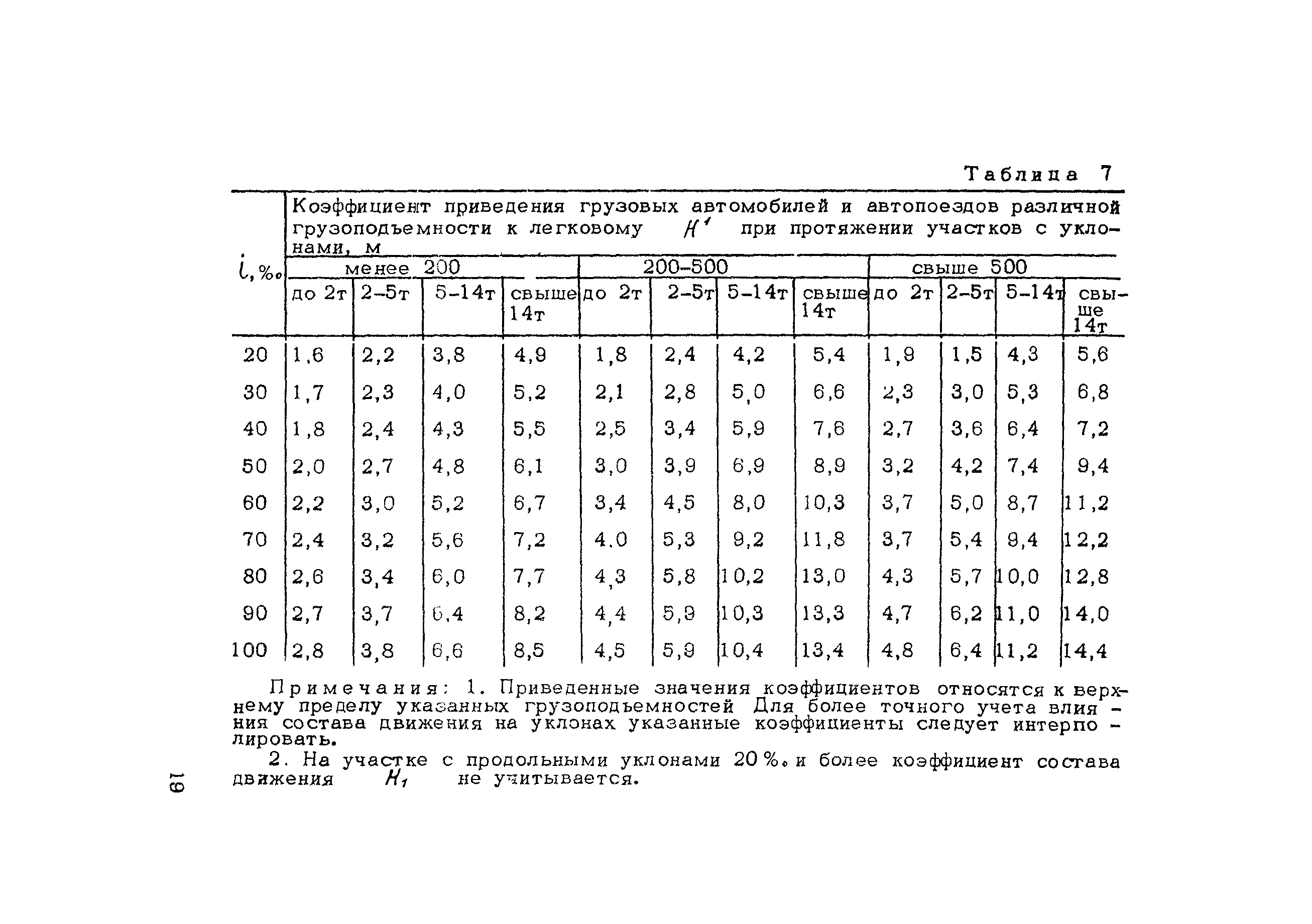 Методические рекомендации 