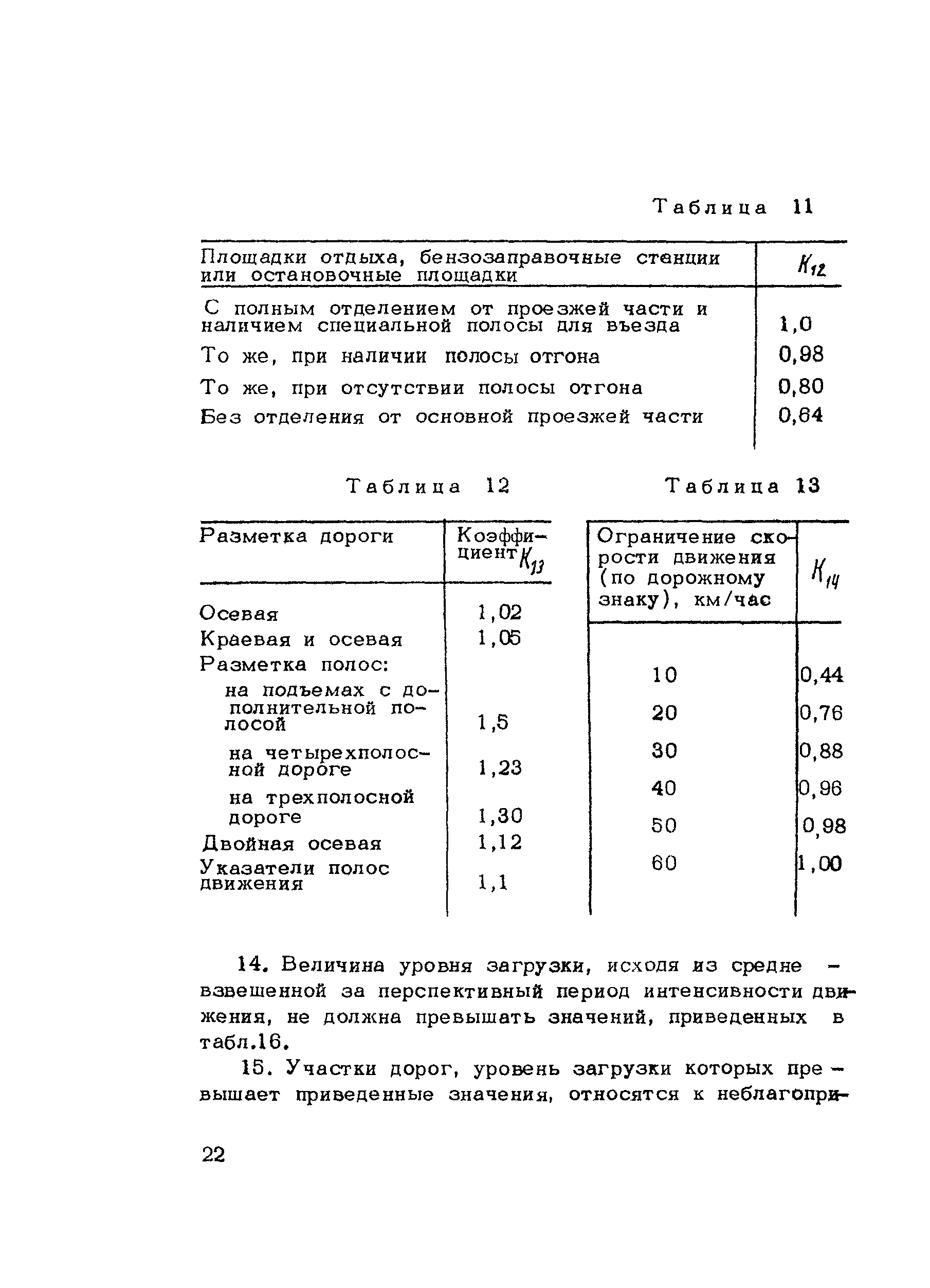 Методические рекомендации 