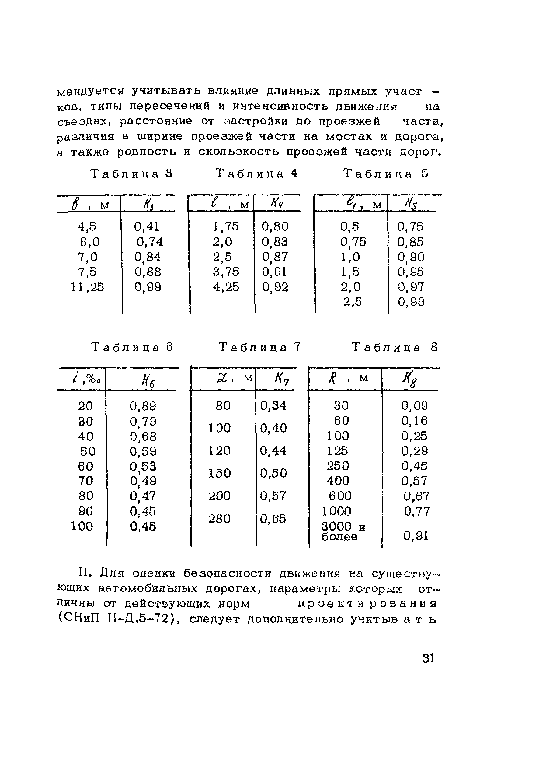 Методические рекомендации 