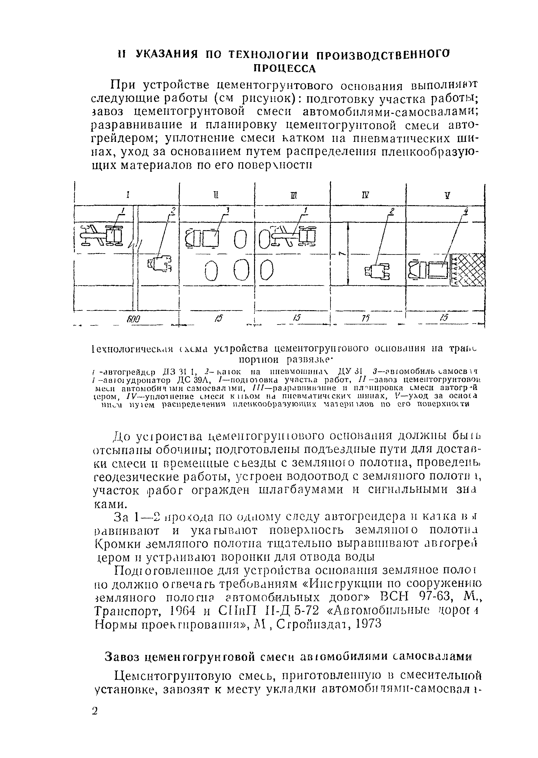 Технологическая карта 