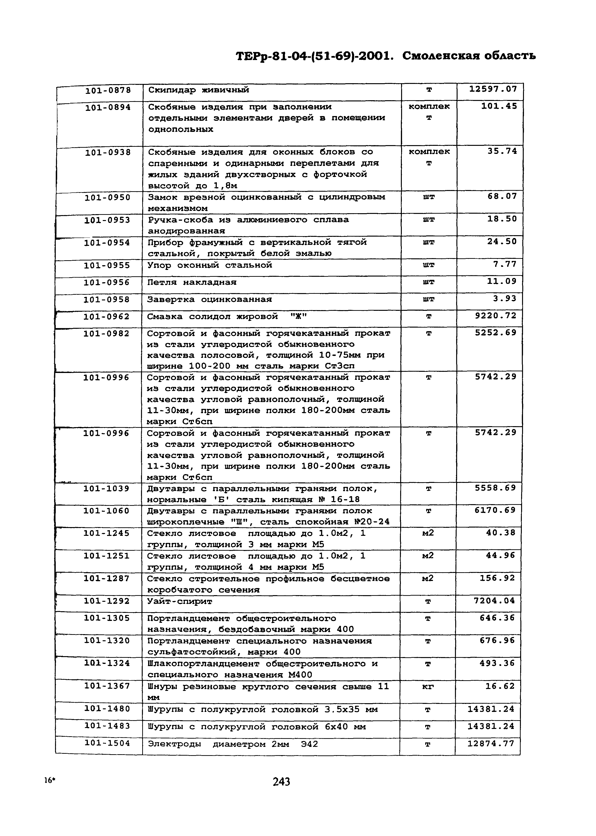 ТЕРр Смоленской области 2001-69