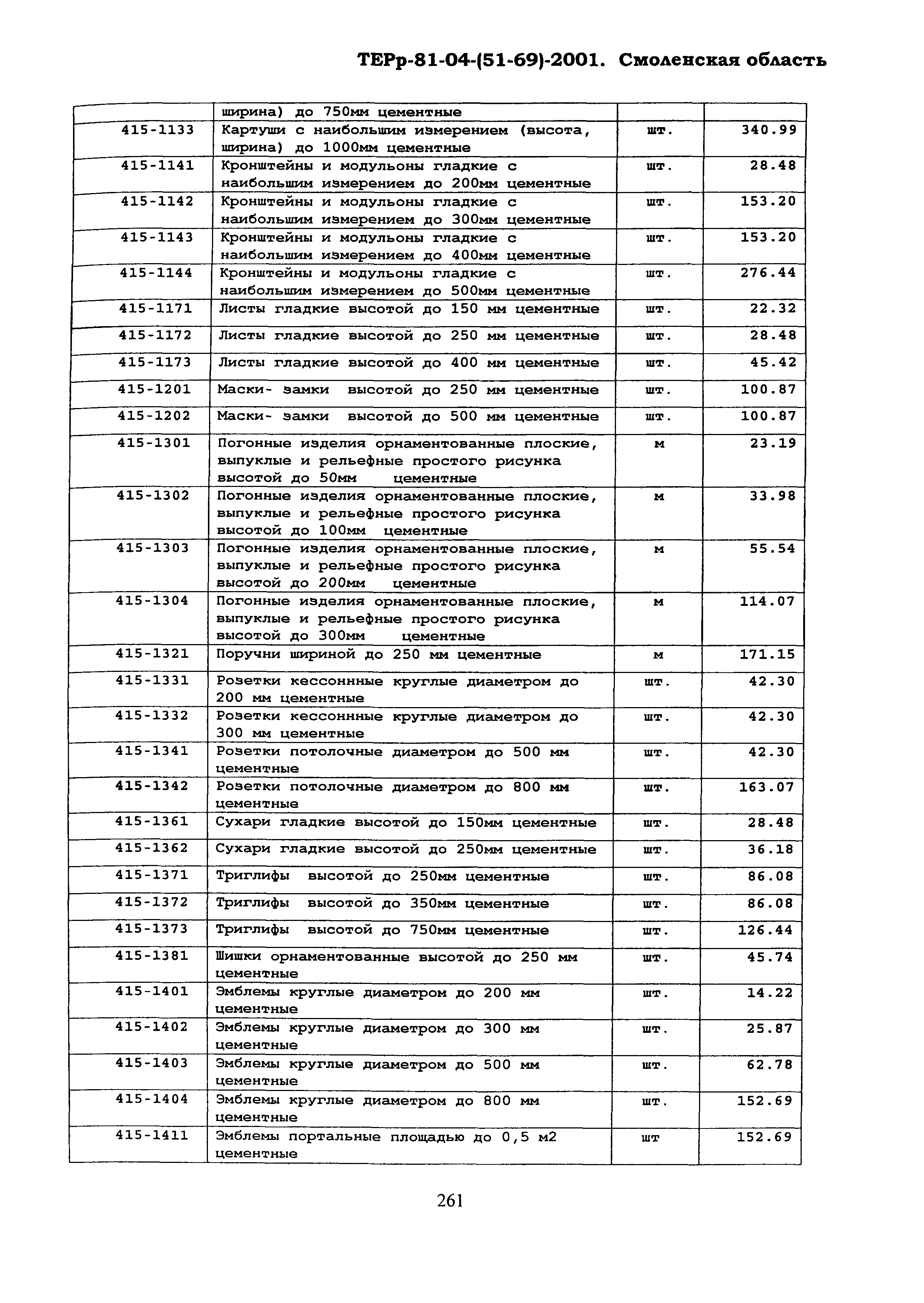 ТЕРр Смоленской области 2001-69