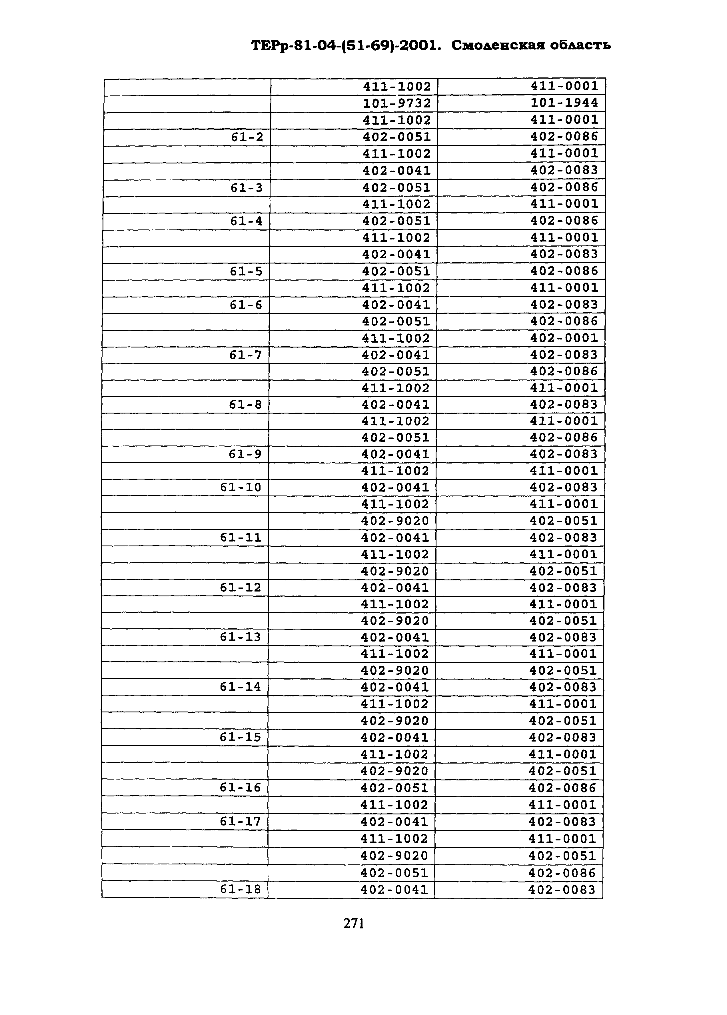 ТЕРр Смоленской области 2001-69