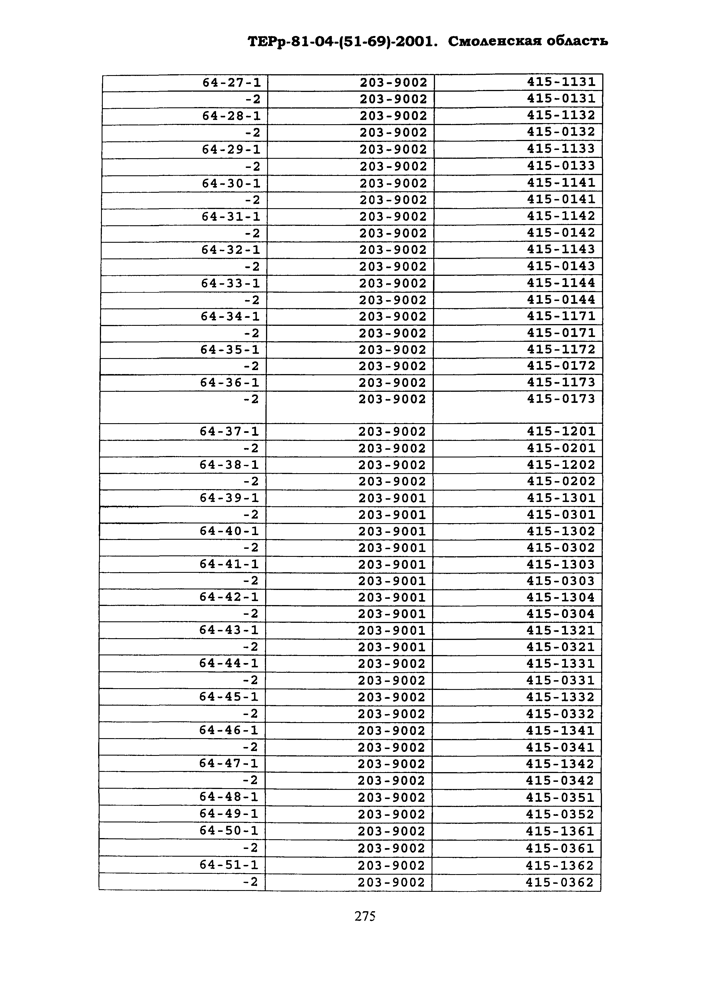 ТЕРр Смоленской области 2001-69