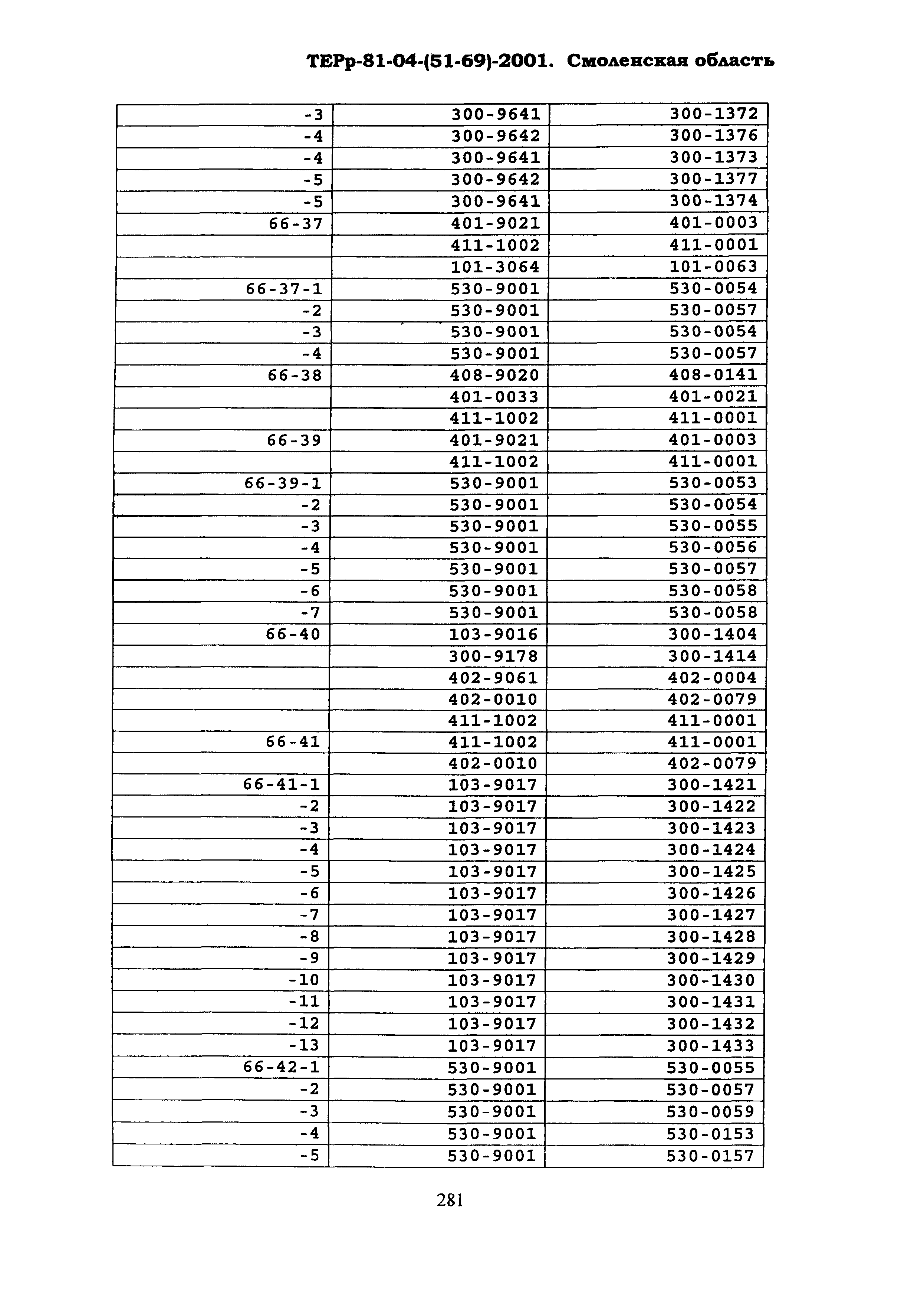 ТЕРр Смоленской области 2001-69