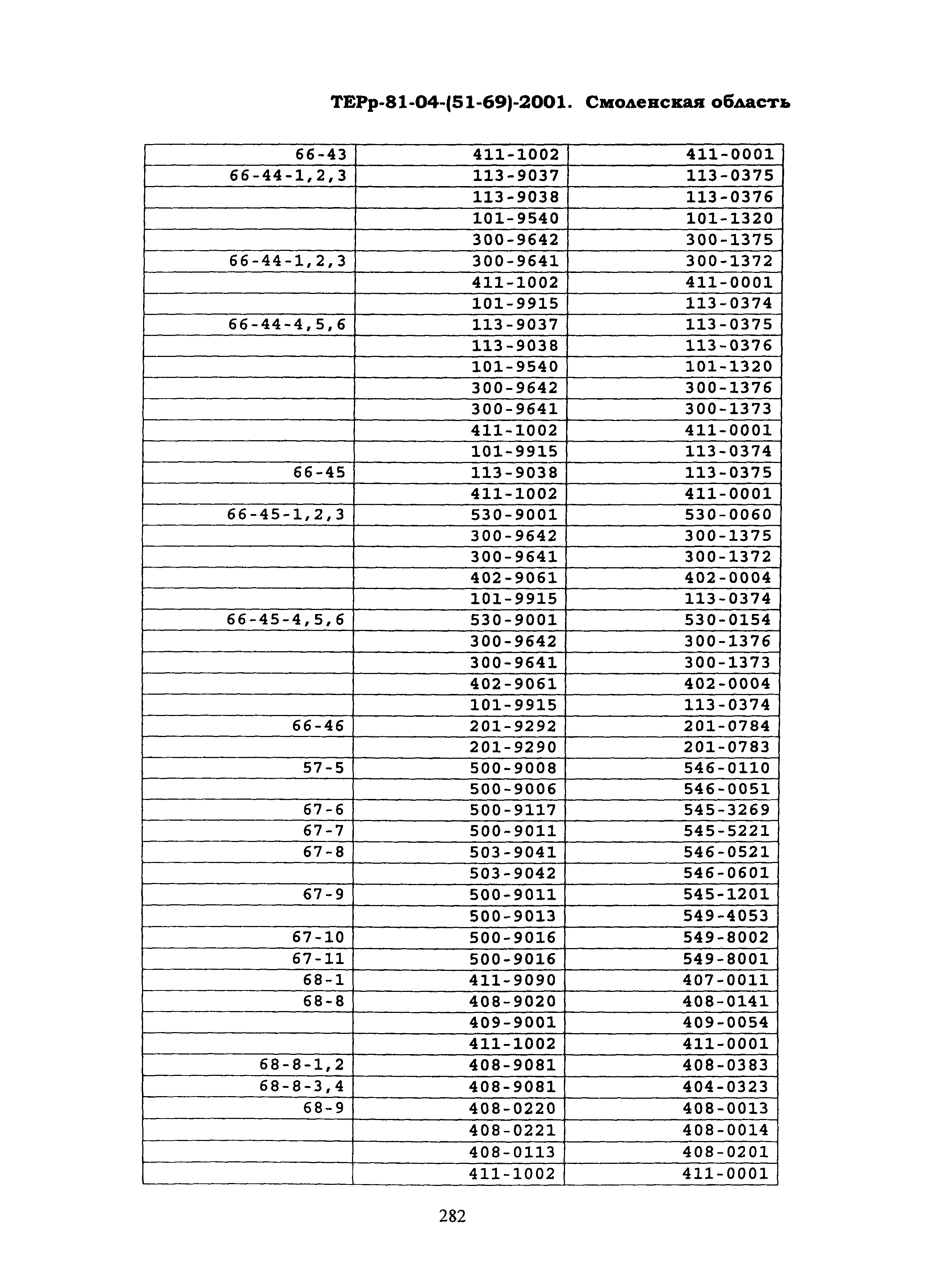 ТЕРр Смоленской области 2001-69