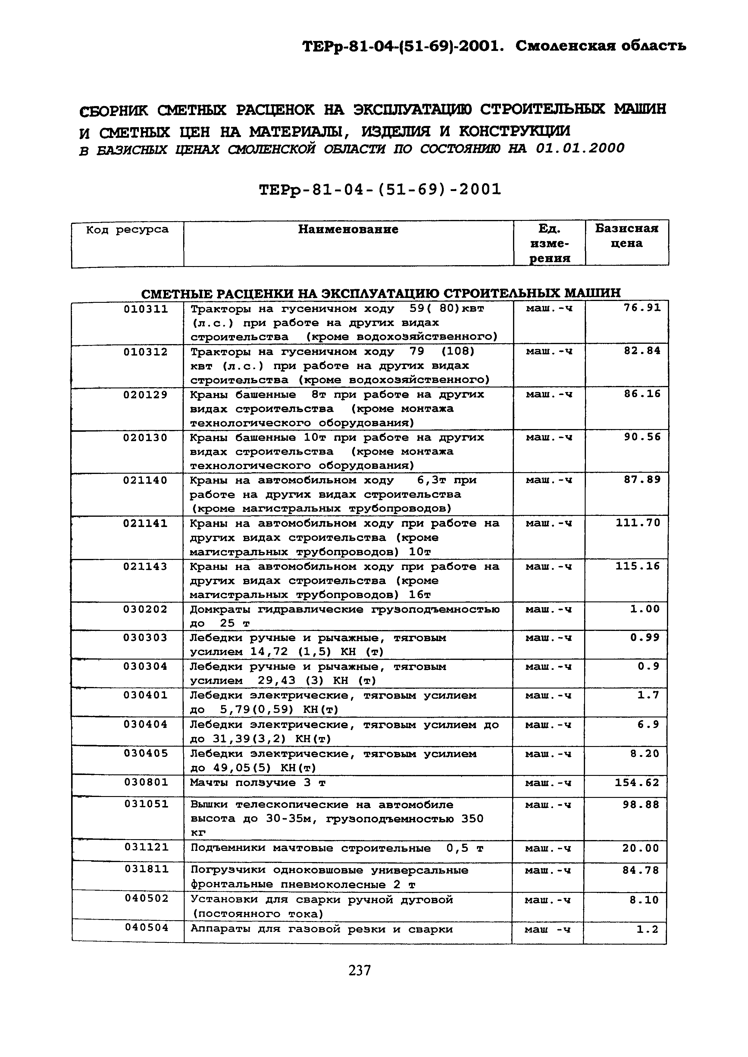 ТЕРр Смоленской области 2001-69