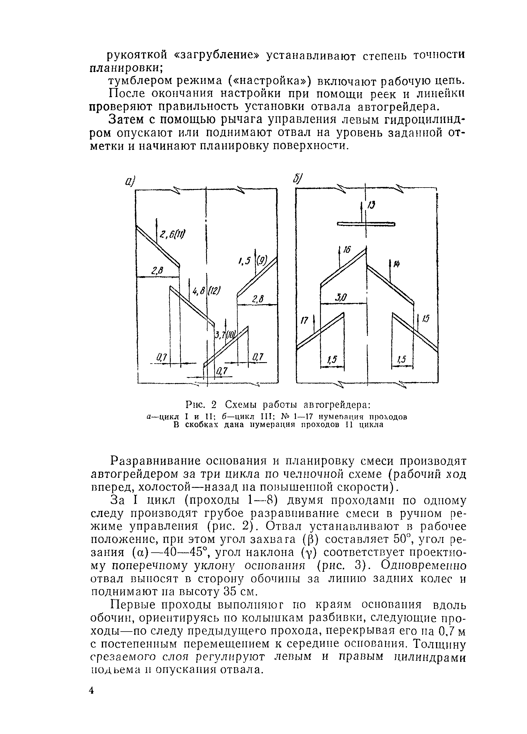 Технологическая карта 