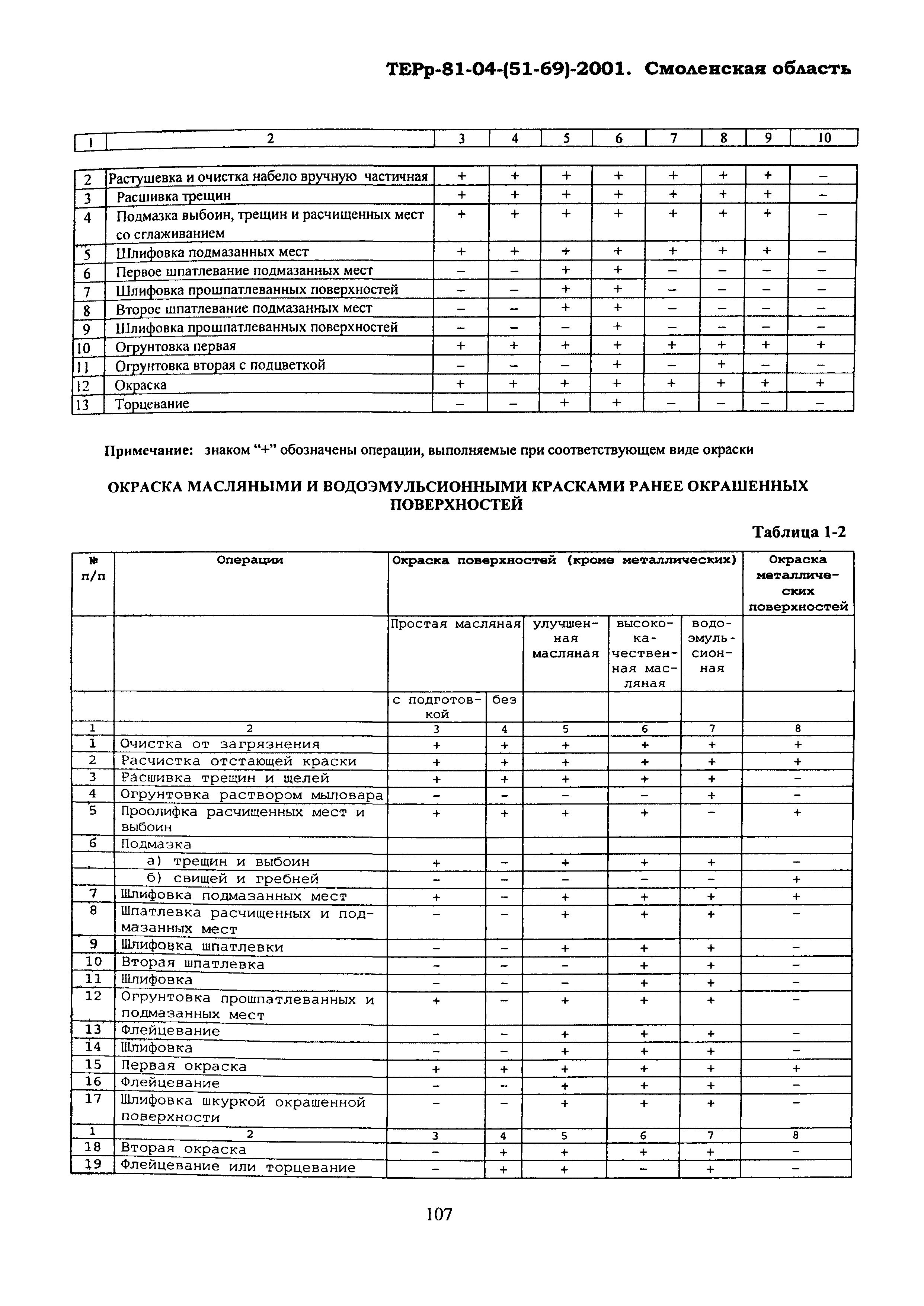 ТЕРр Смоленской области 2001-62