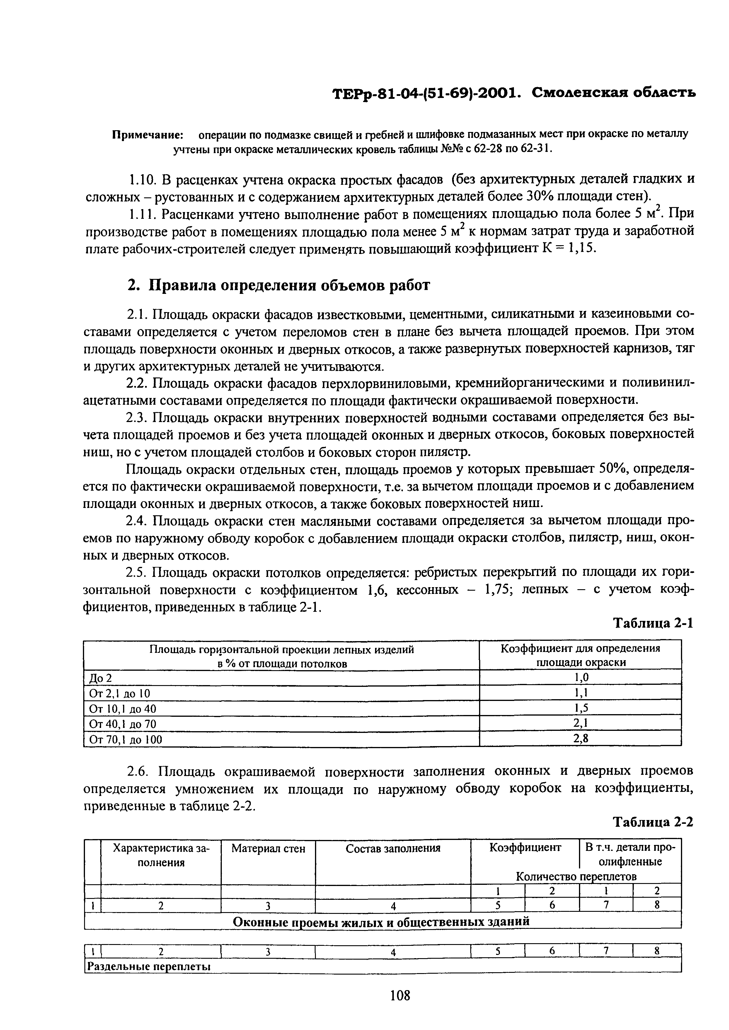 ТЕРр Смоленской области 2001-62