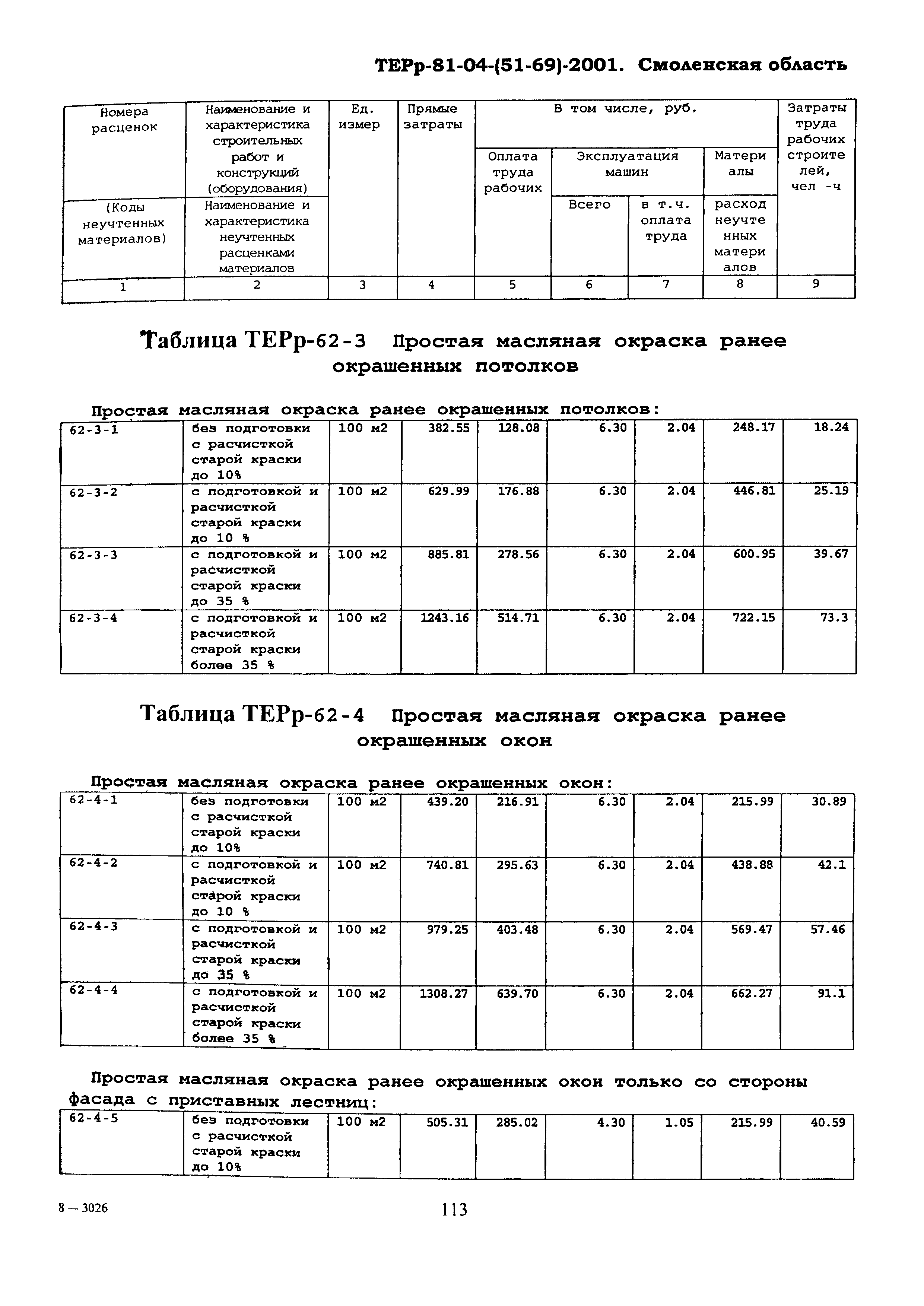 ТЕРр Смоленской области 2001-62