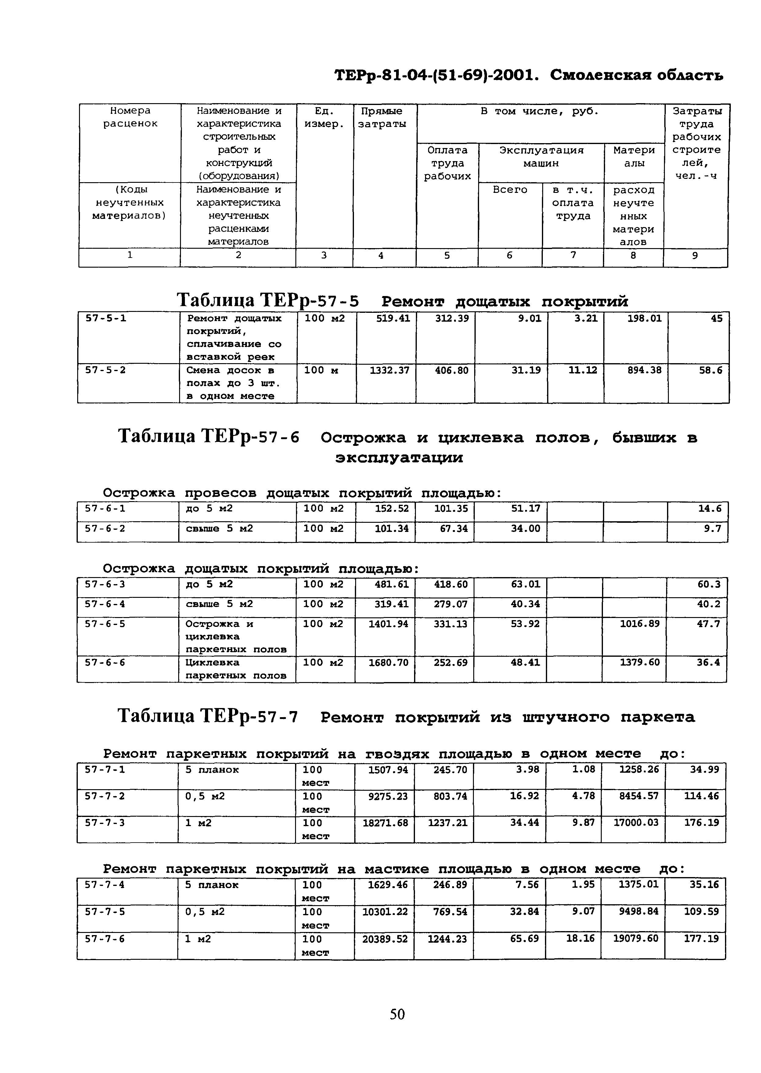 ТЕРр Смоленской области 2001-57