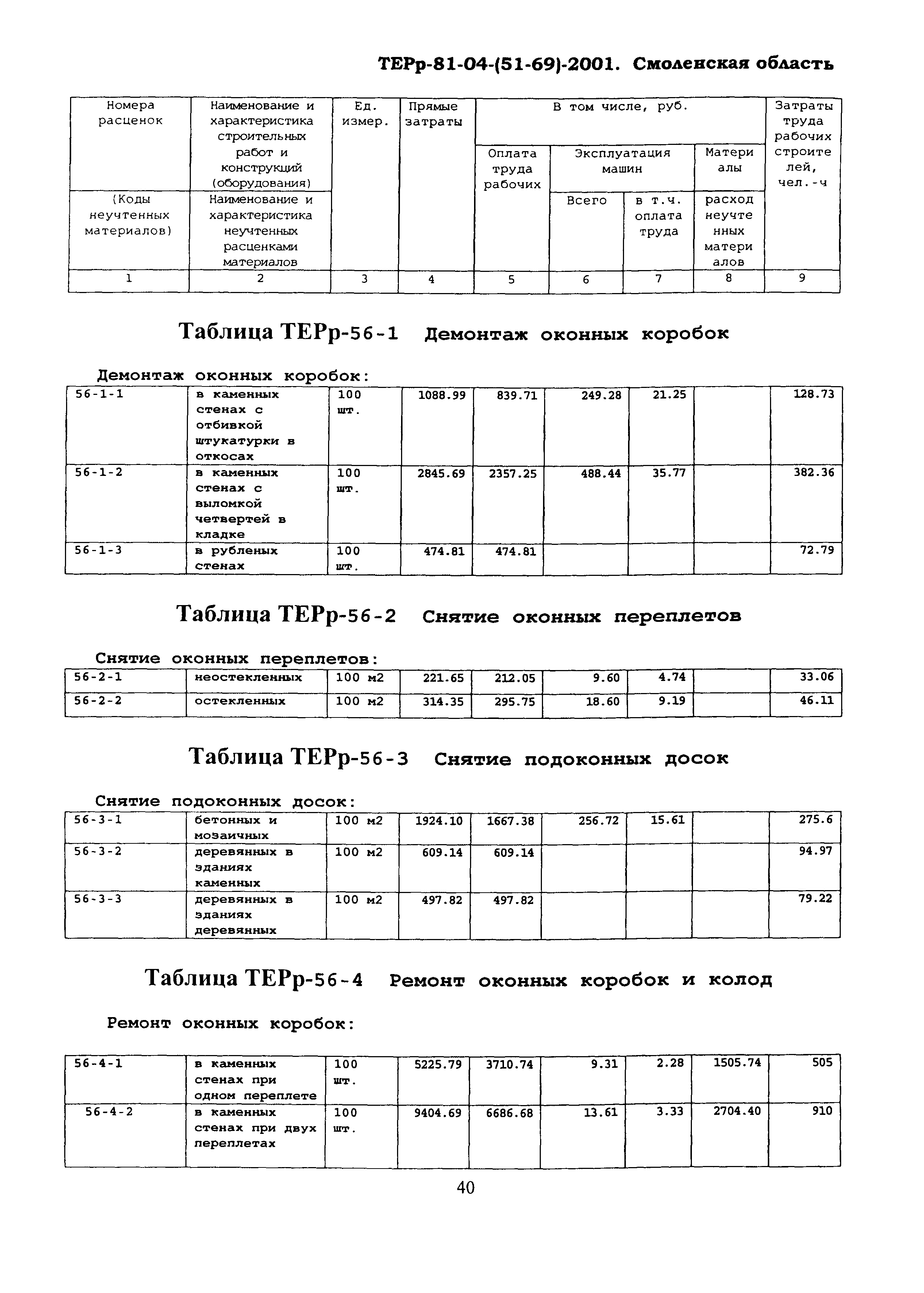 ТЕРр Смоленской области 2001-56