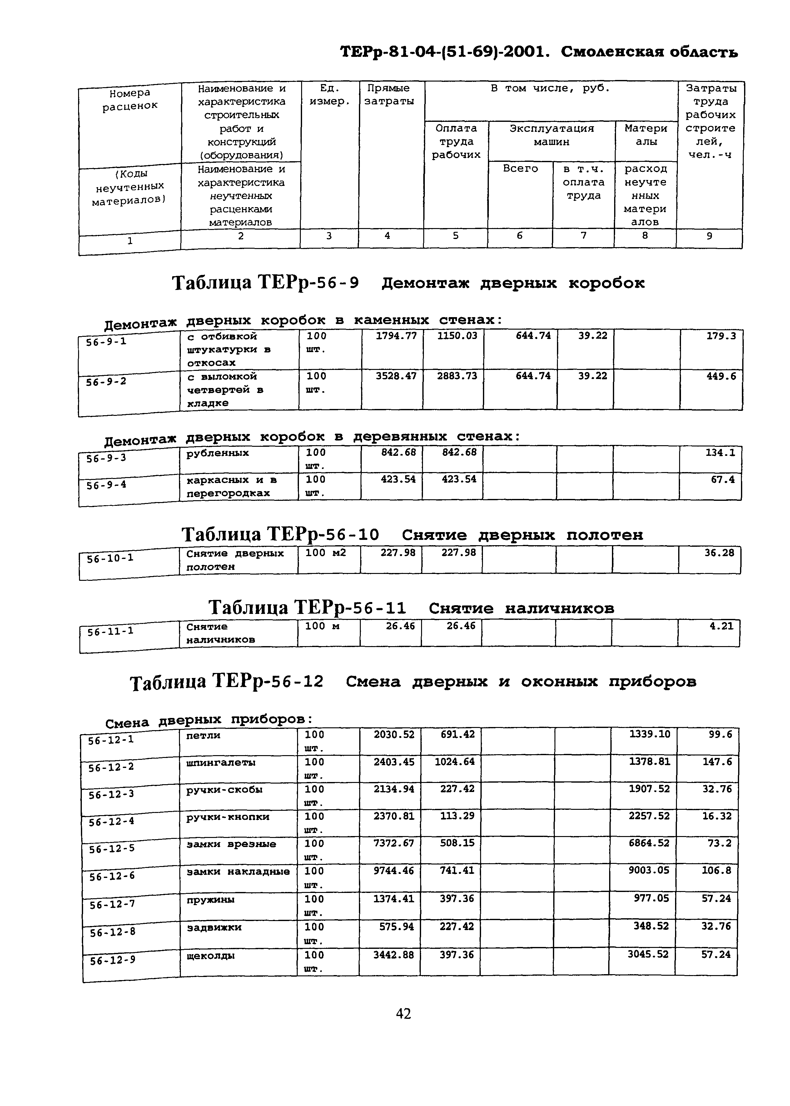 ТЕРр Смоленской области 2001-56