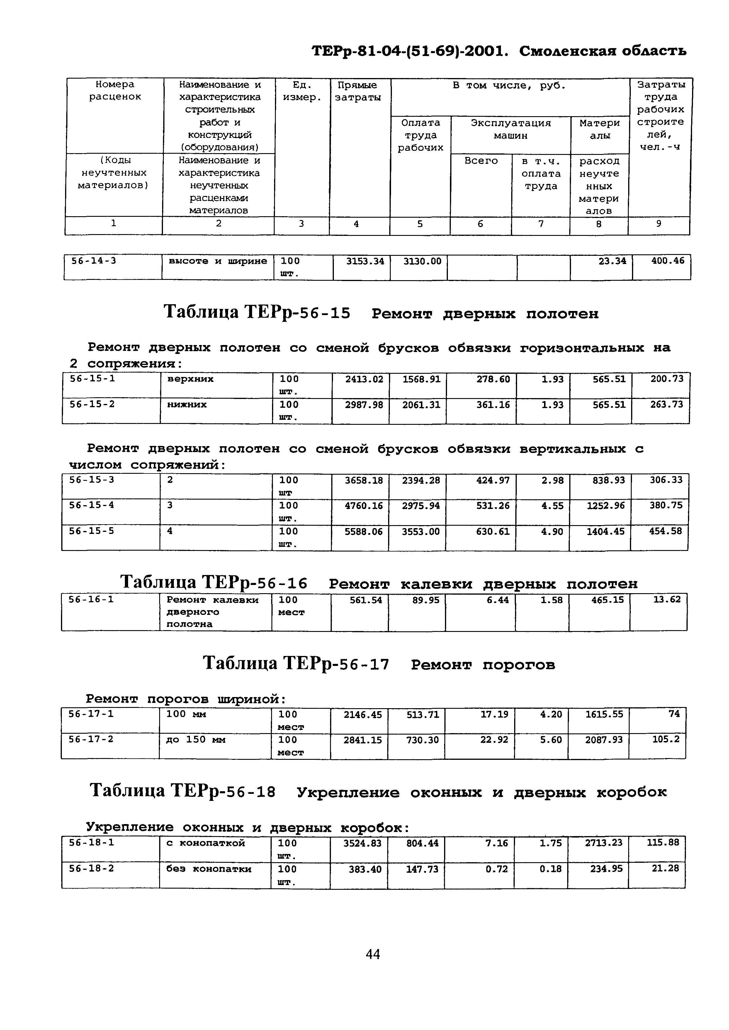 ТЕРр Смоленской области 2001-56