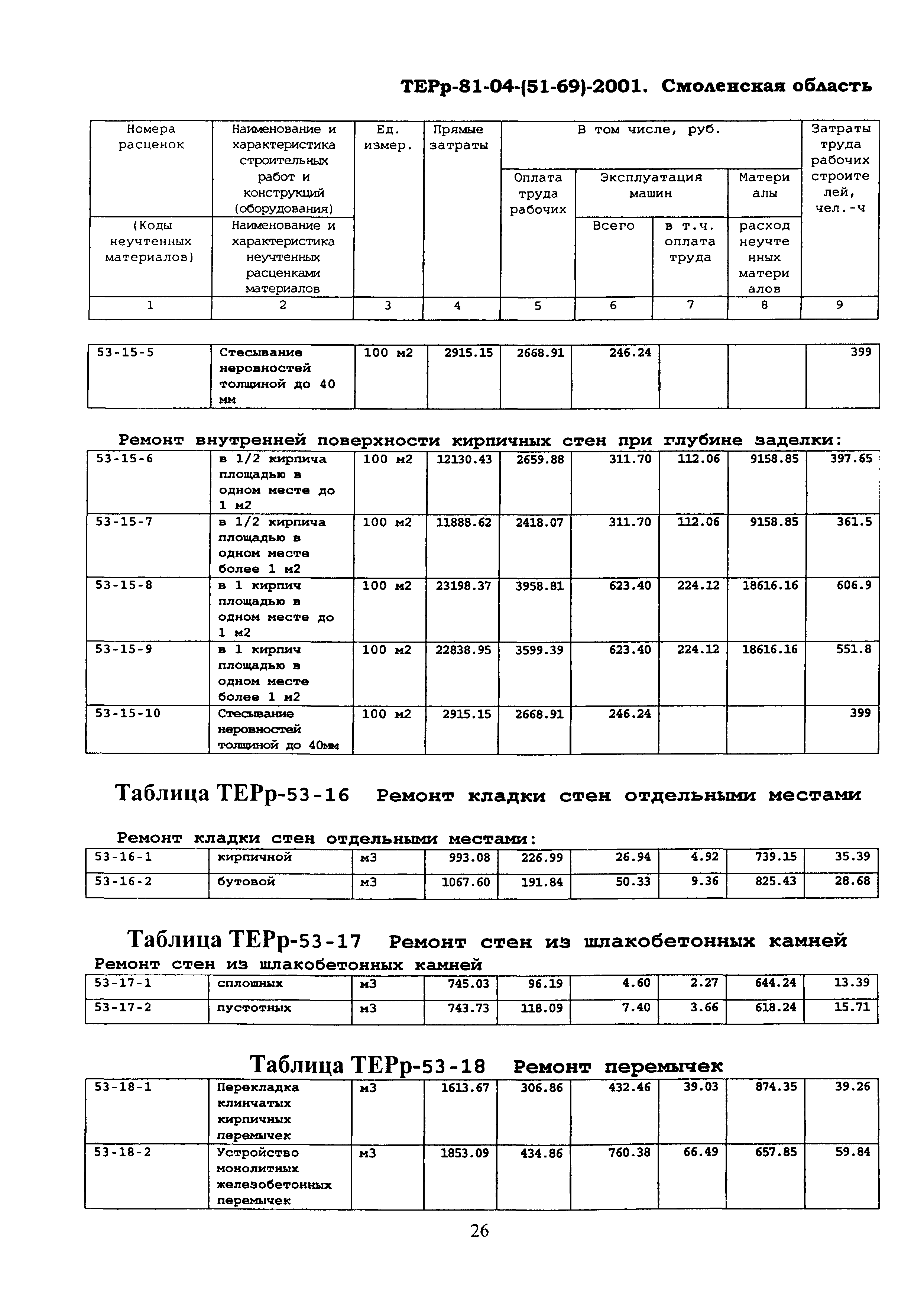 ТЕРр Смоленской области 2001-53