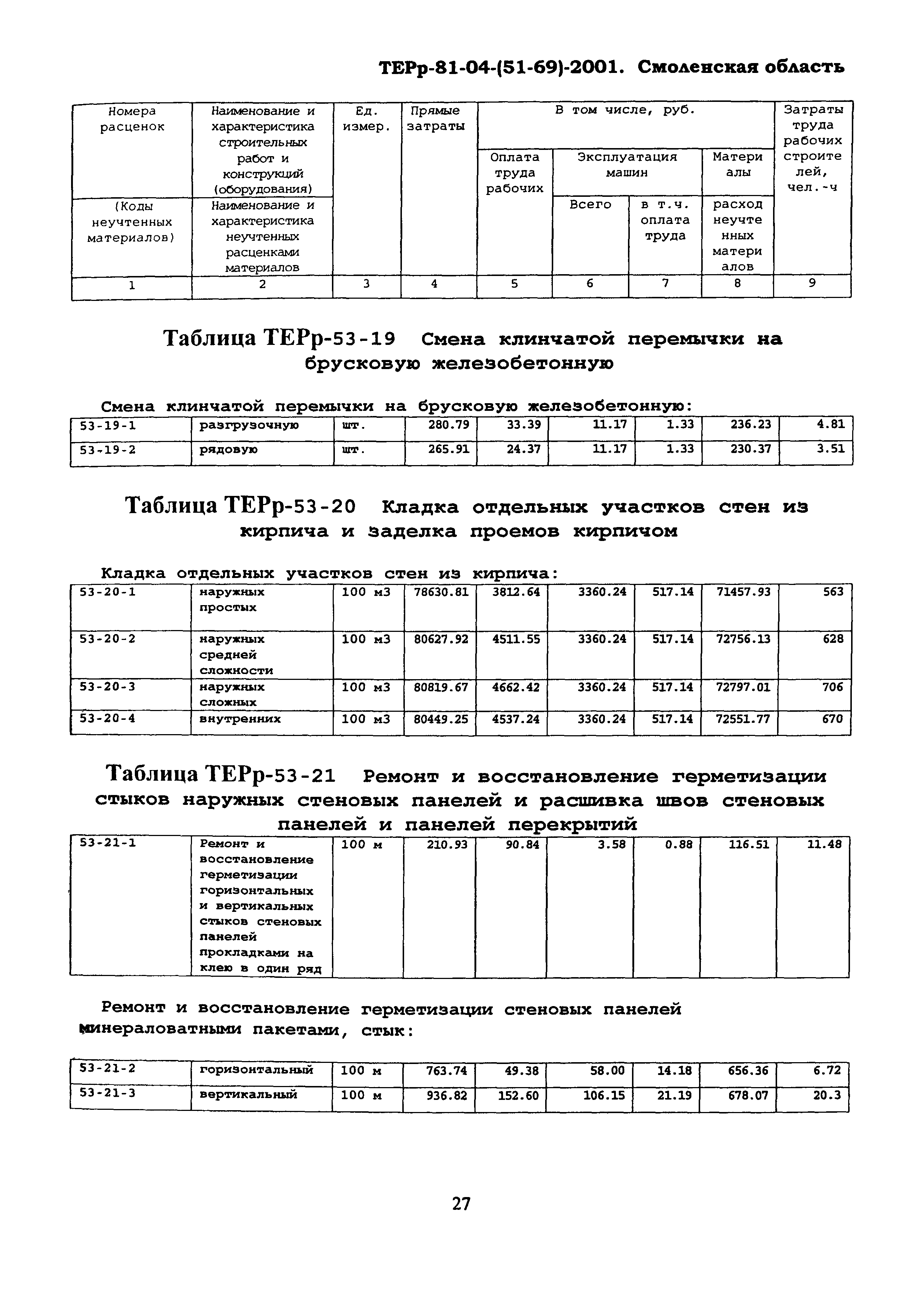 ТЕРр Смоленской области 2001-53