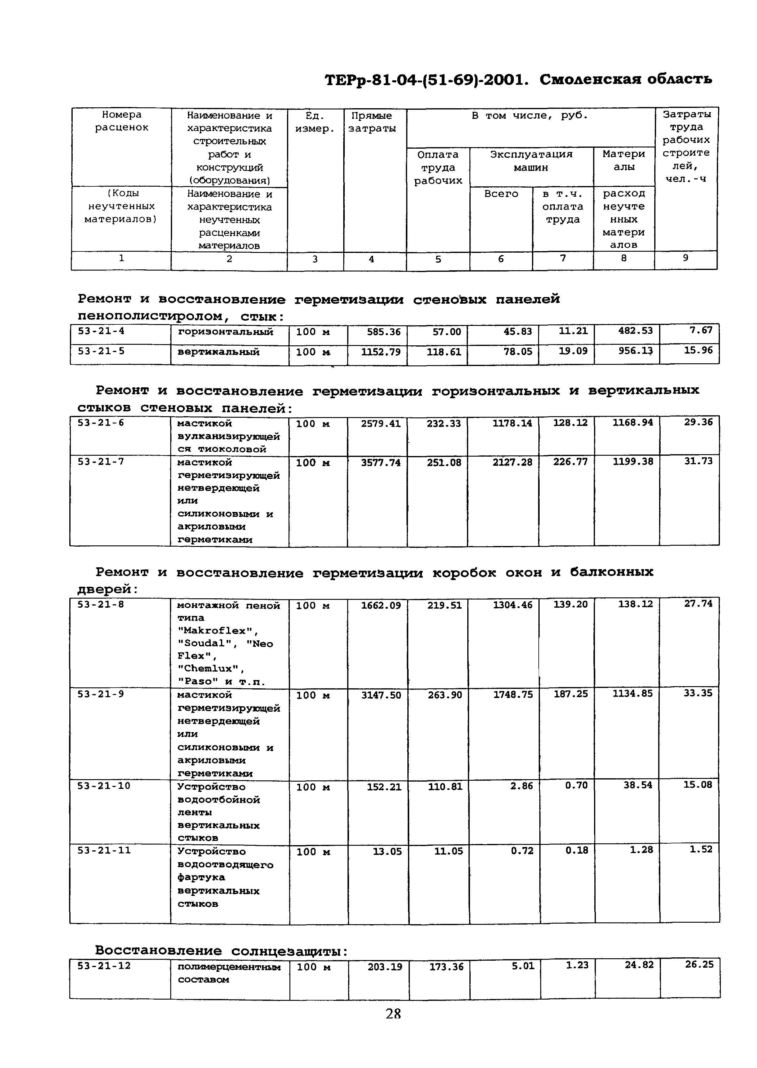 ТЕРр Смоленской области 2001-53