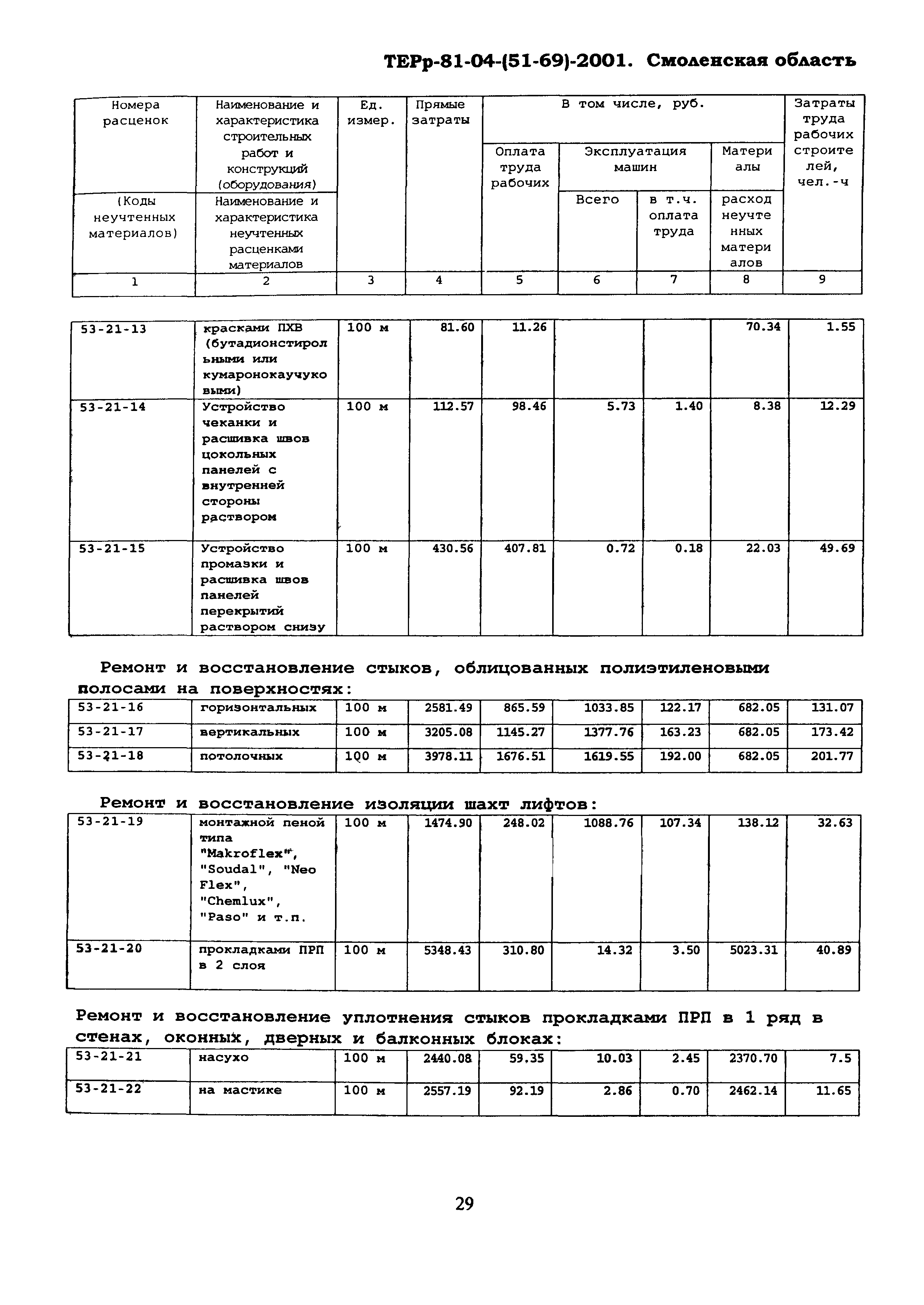 ТЕРр Смоленской области 2001-53