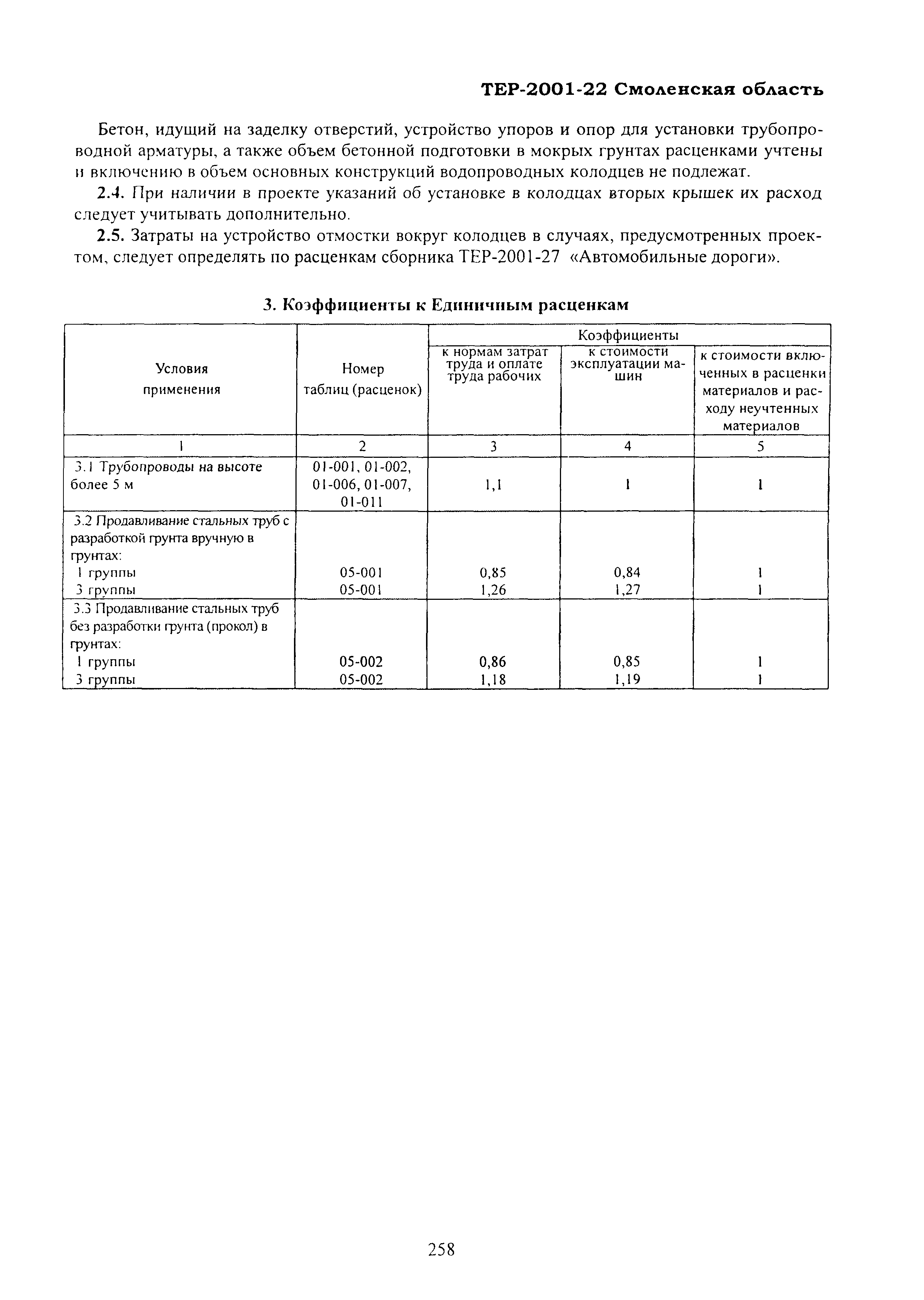 ТЕР Смоленской обл. 2001-22