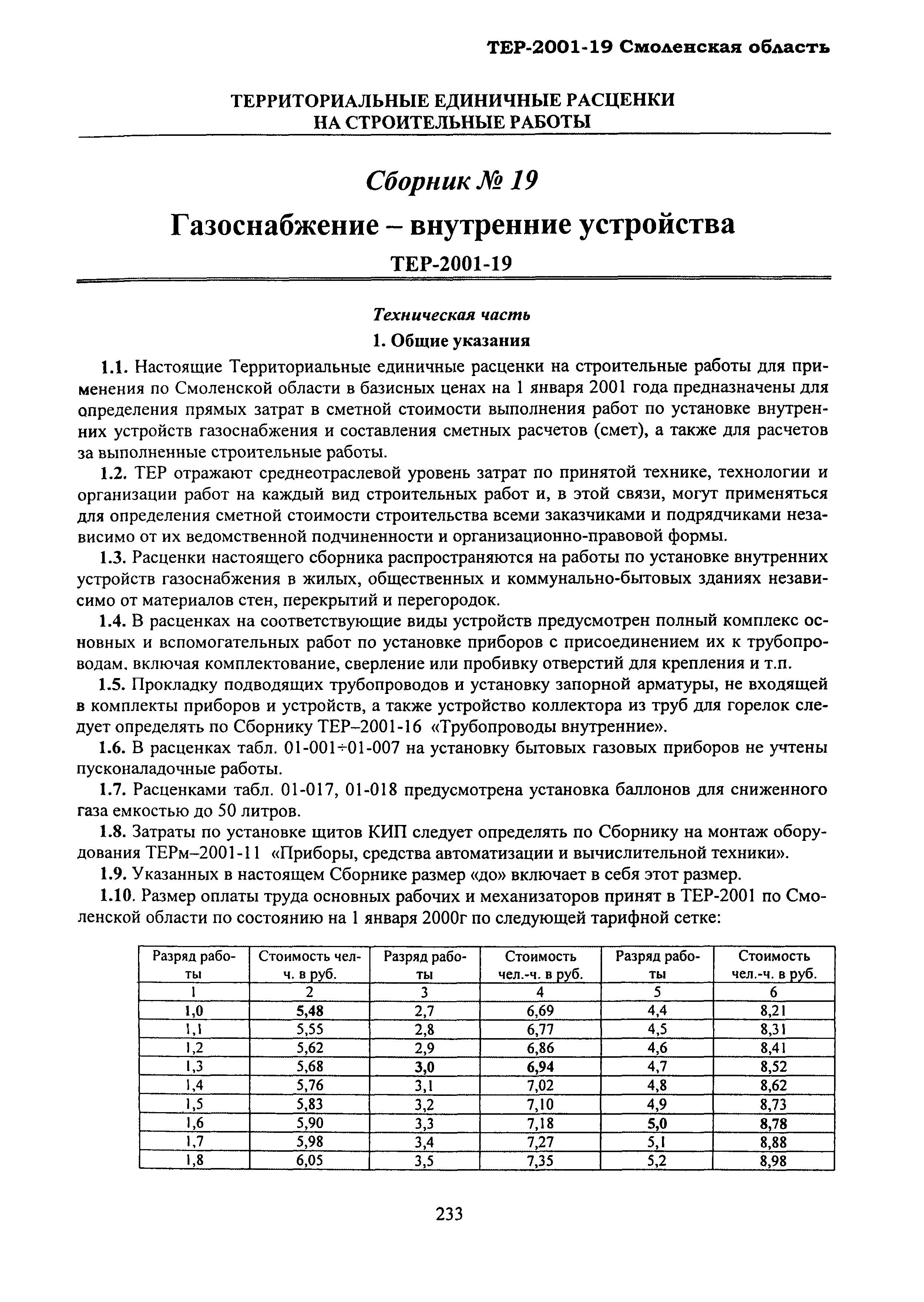 ТЕР Смоленской обл. 2001-19