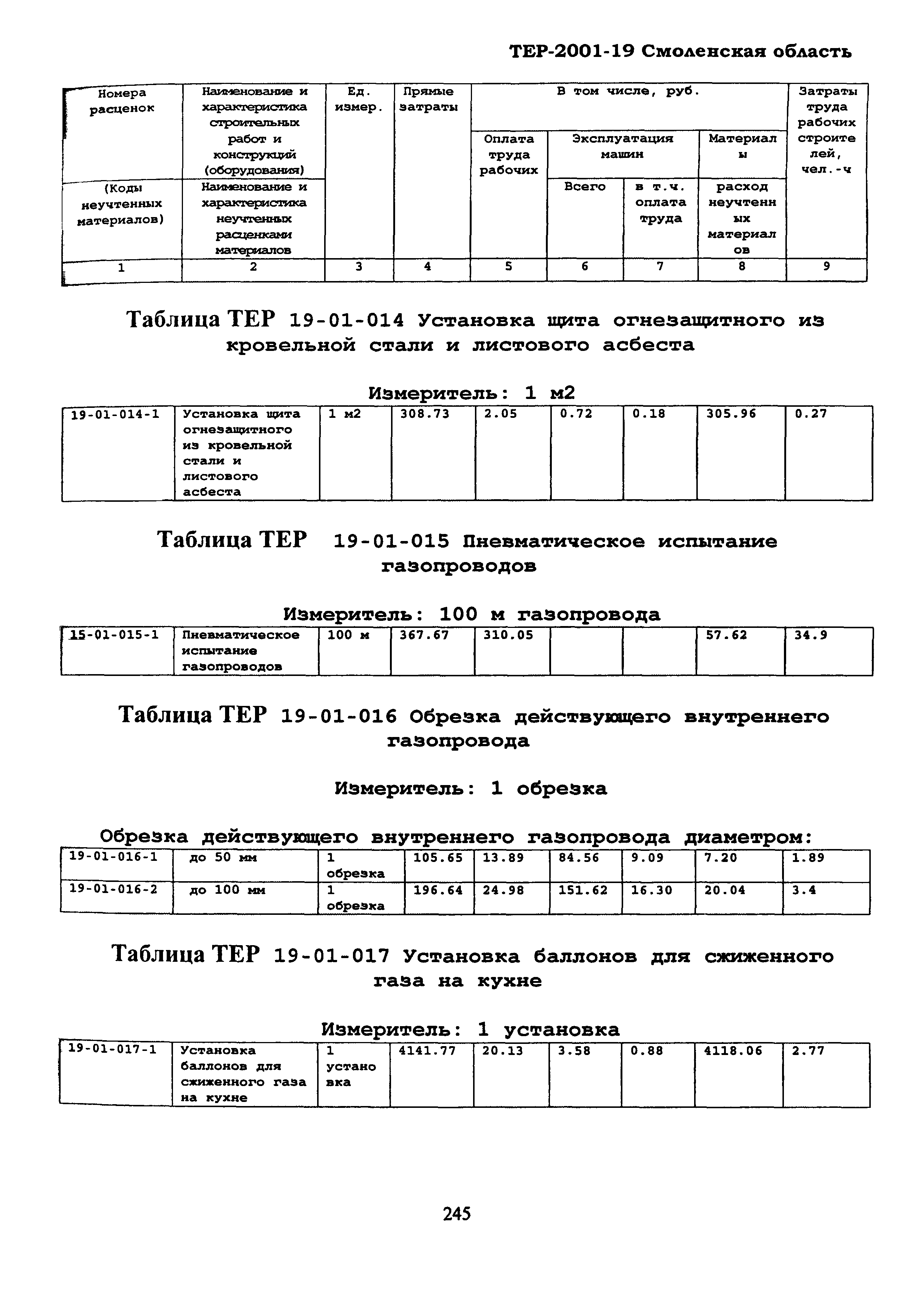 ТЕР Смоленской обл. 2001-19