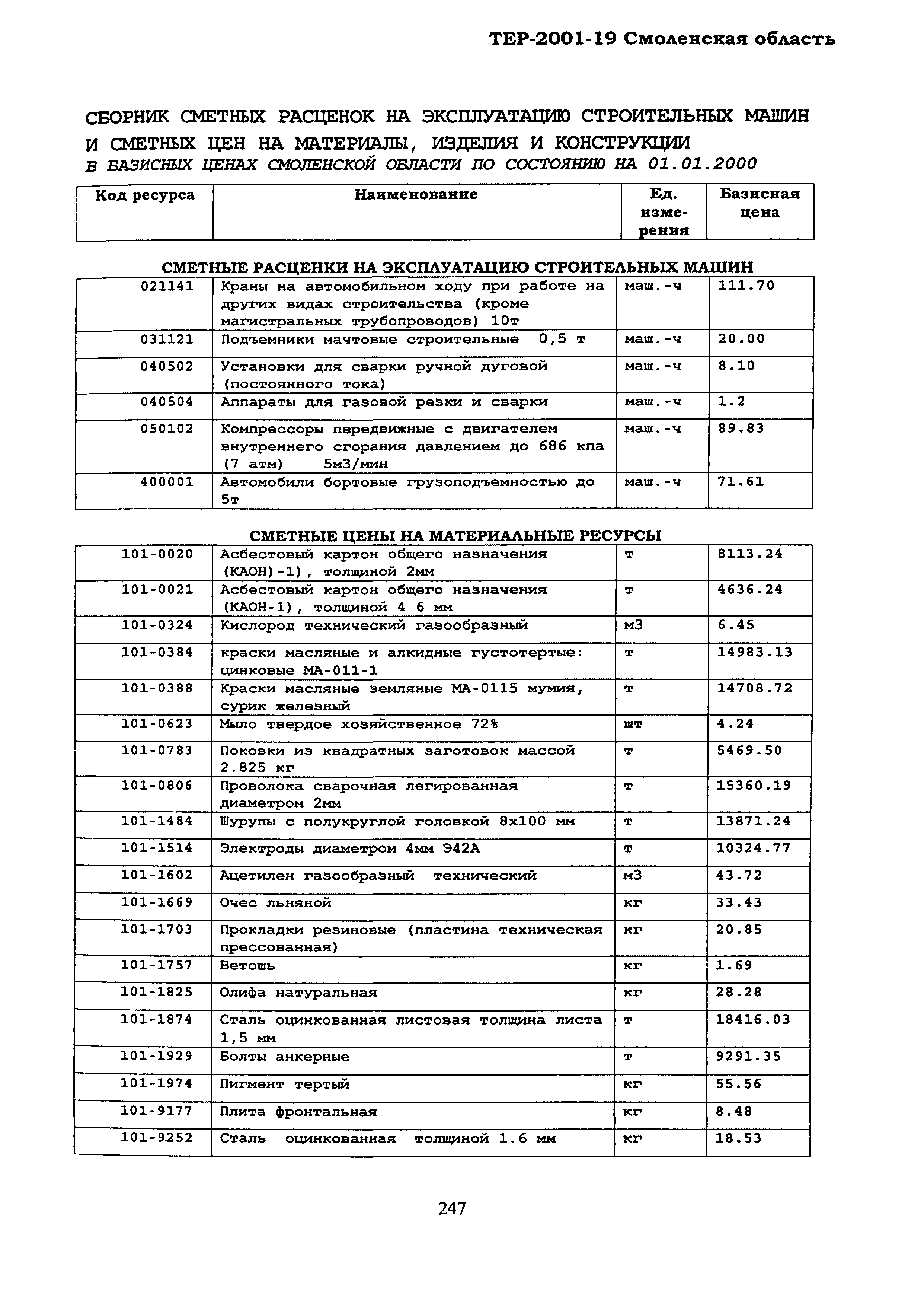 ТЕР Смоленской обл. 2001-19