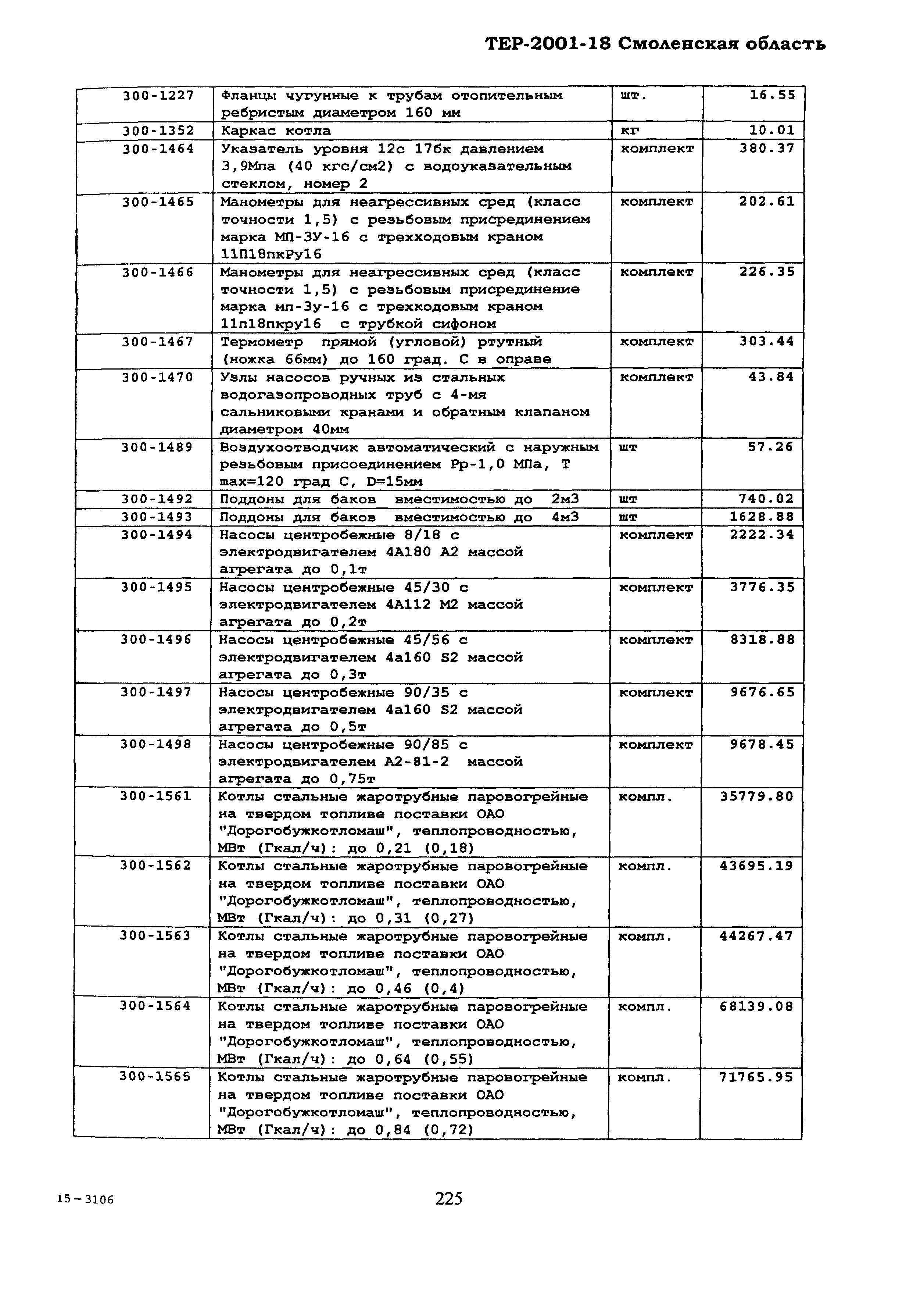 ТЕР Смоленской обл. 2001-18