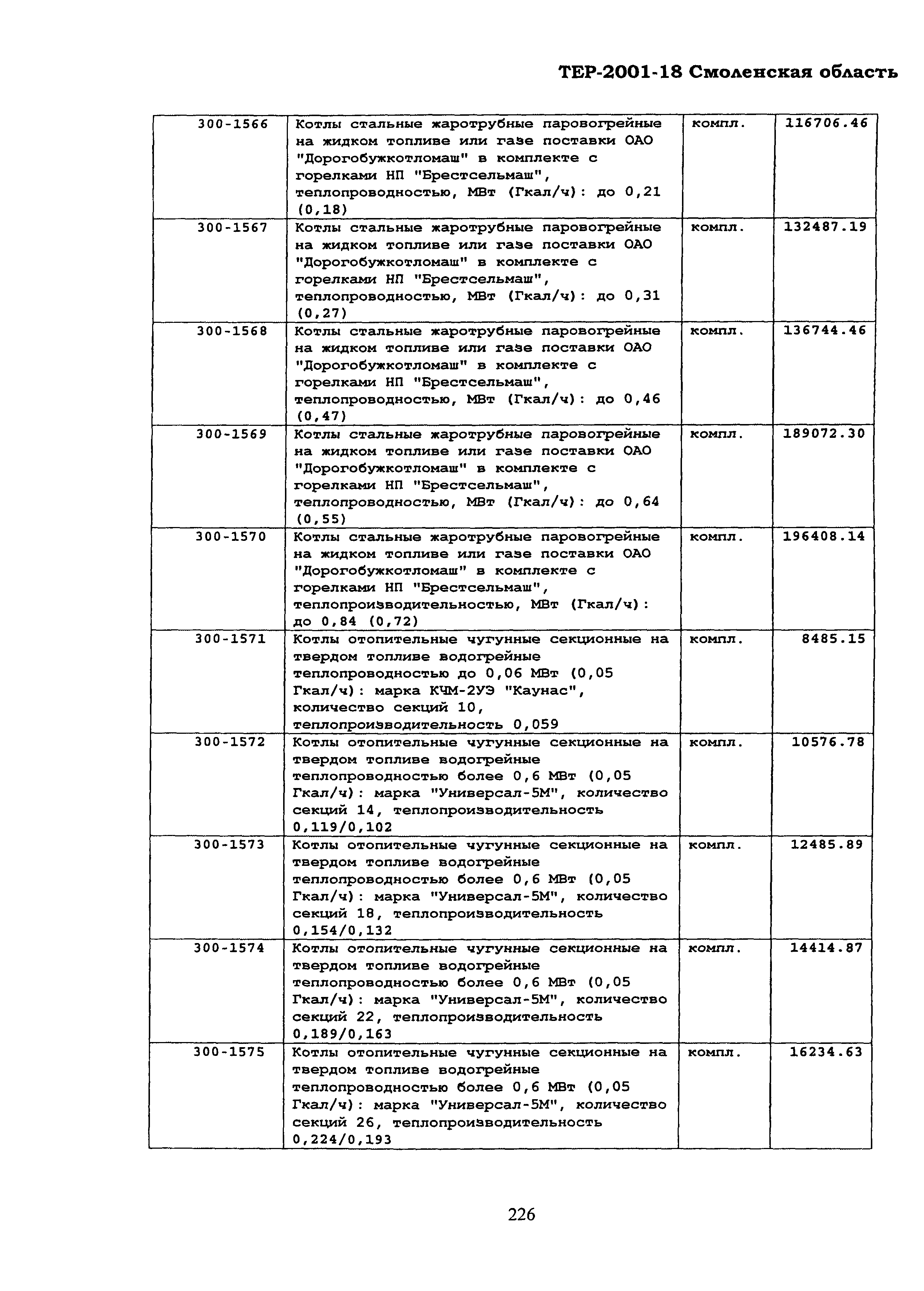 ТЕР Смоленской обл. 2001-18