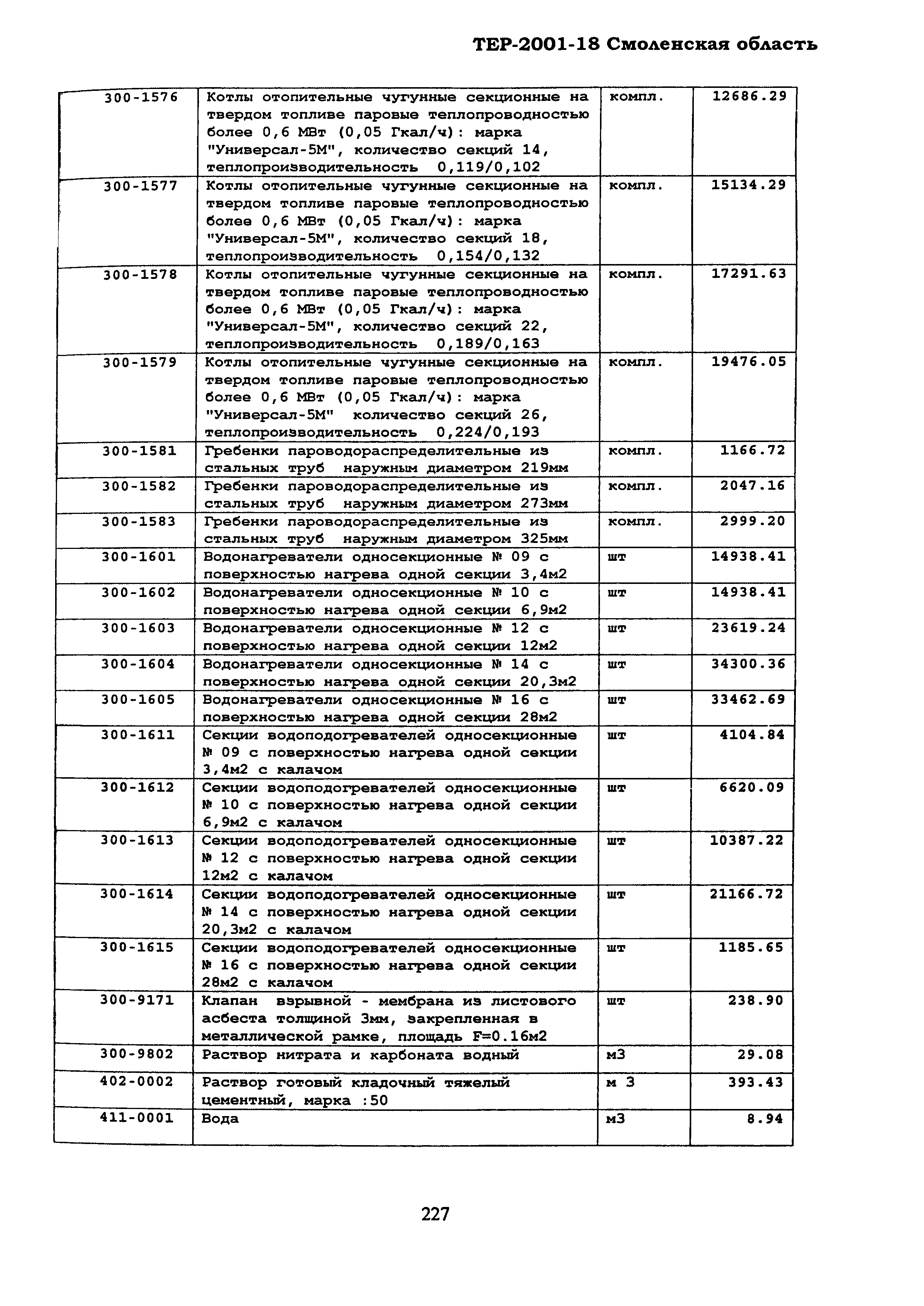 ТЕР Смоленской обл. 2001-18