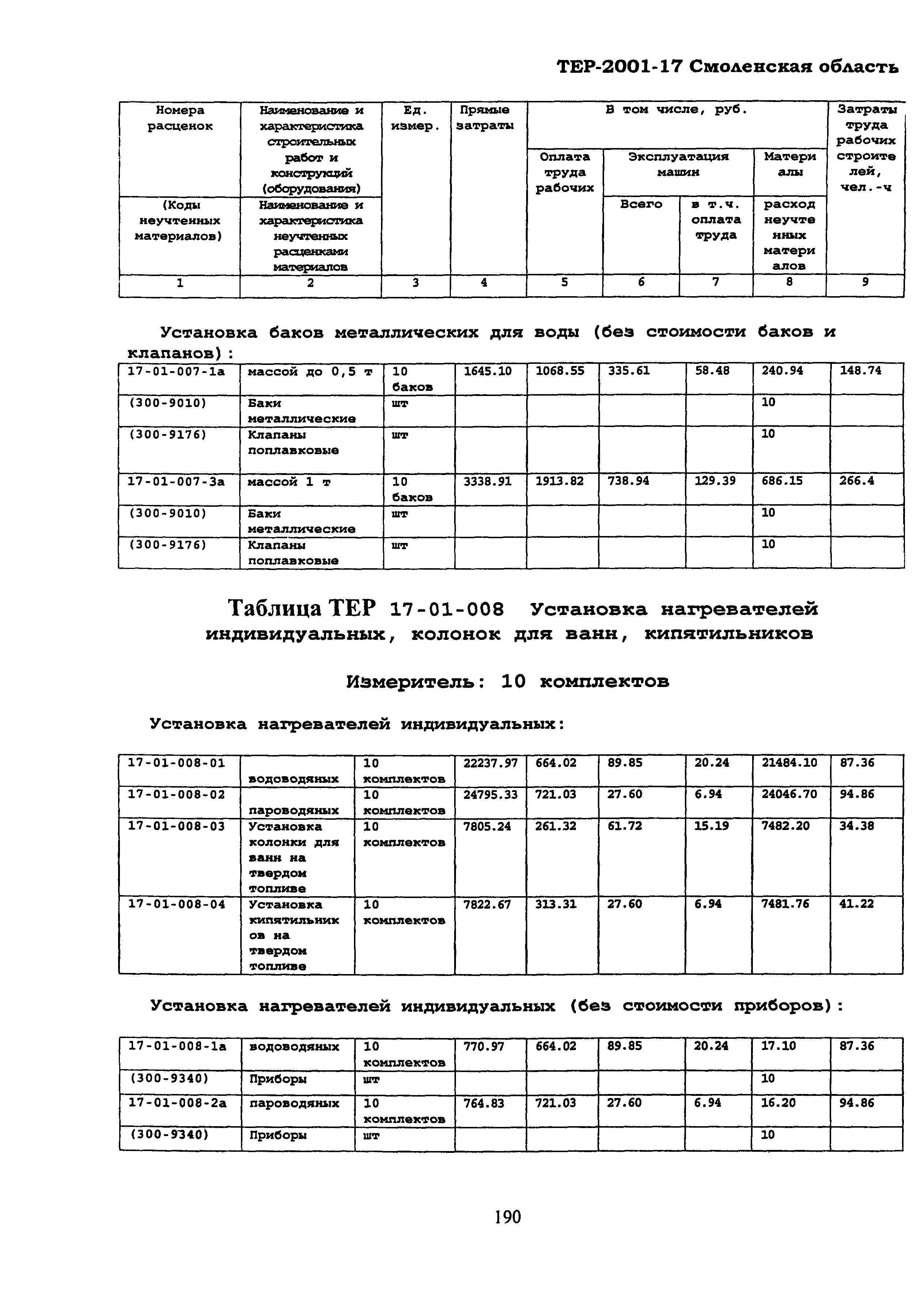 ТЕР Смоленской обл. 2001-17