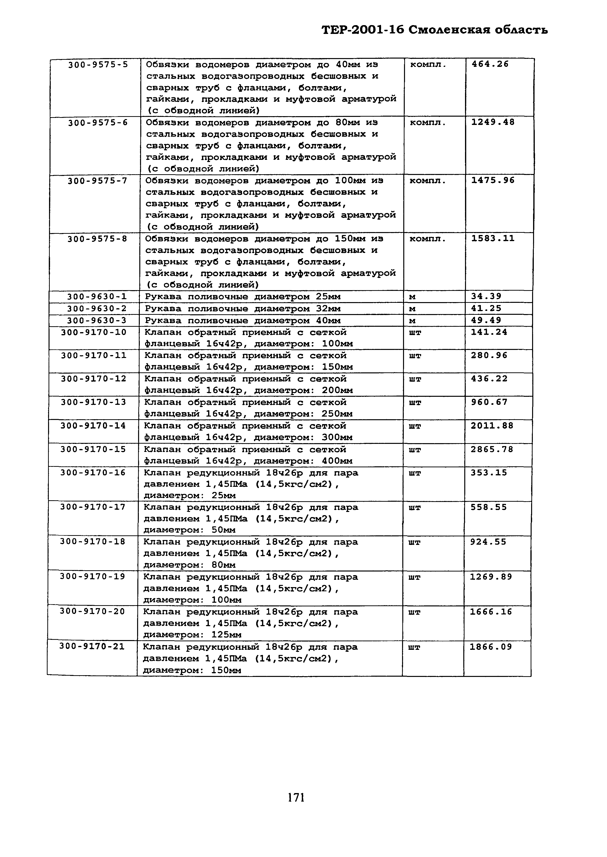 ТЕР Смоленской обл. 2001-16