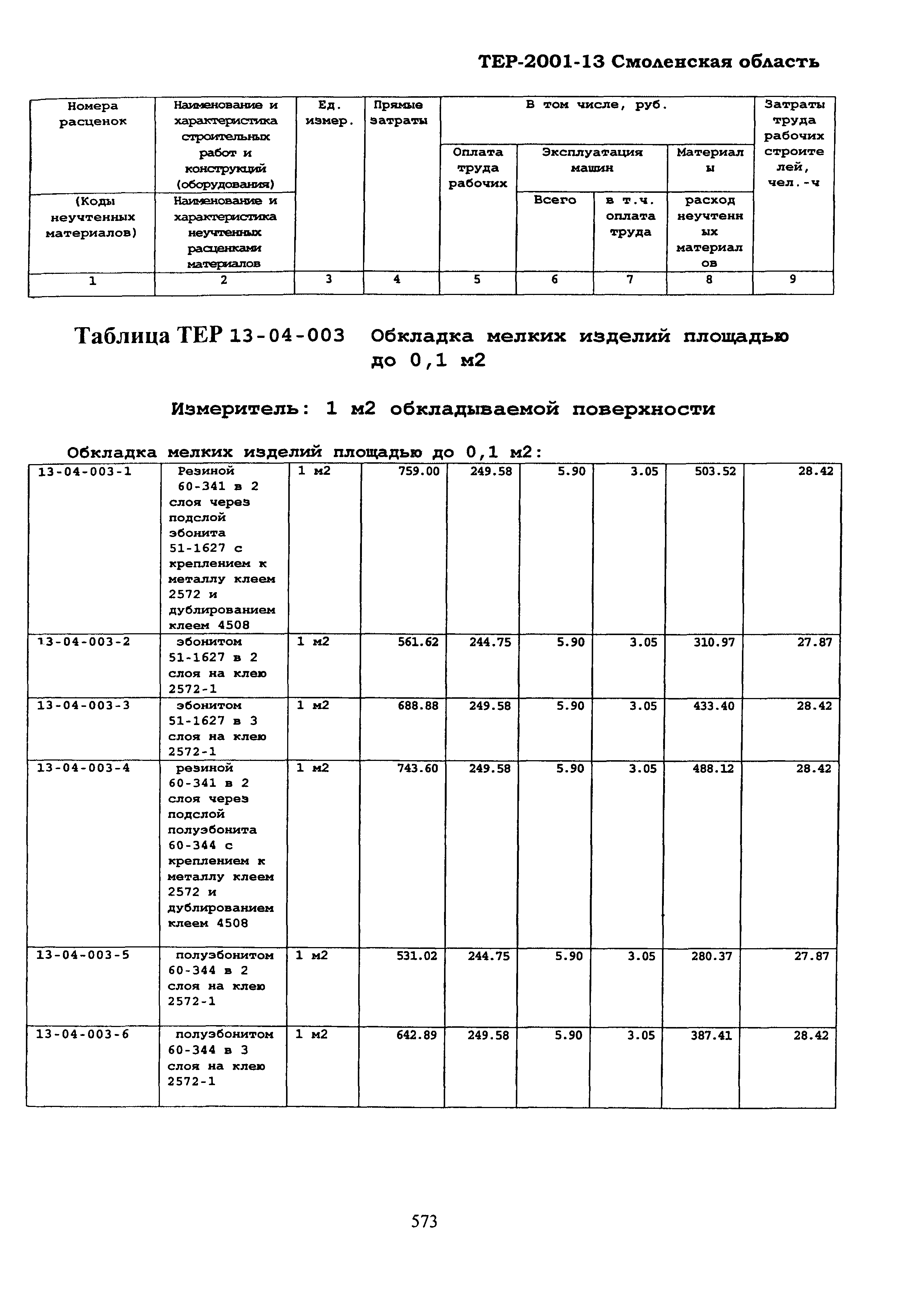 ТЕР Смоленской обл. 2001-13