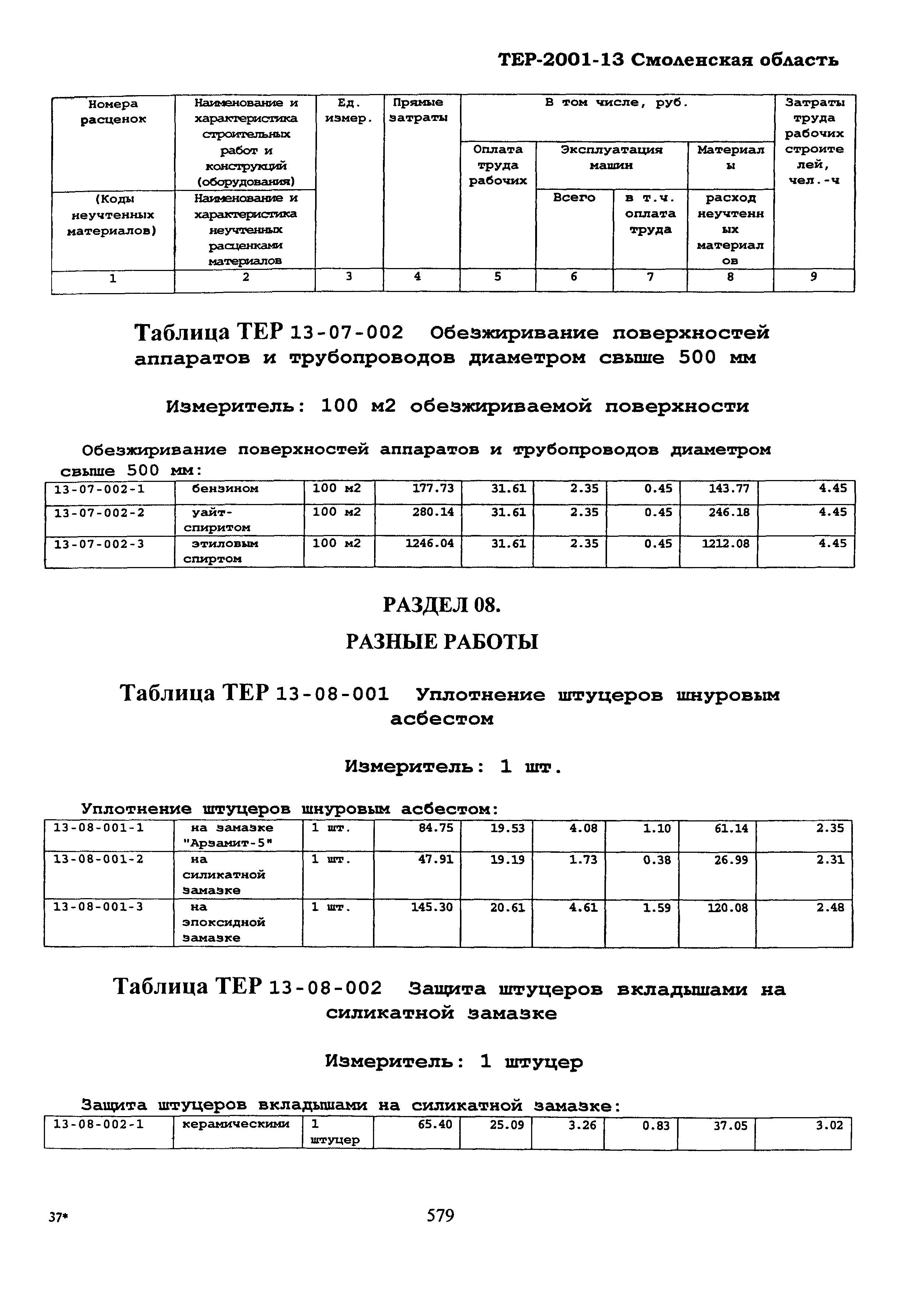 ТЕР Смоленской обл. 2001-13